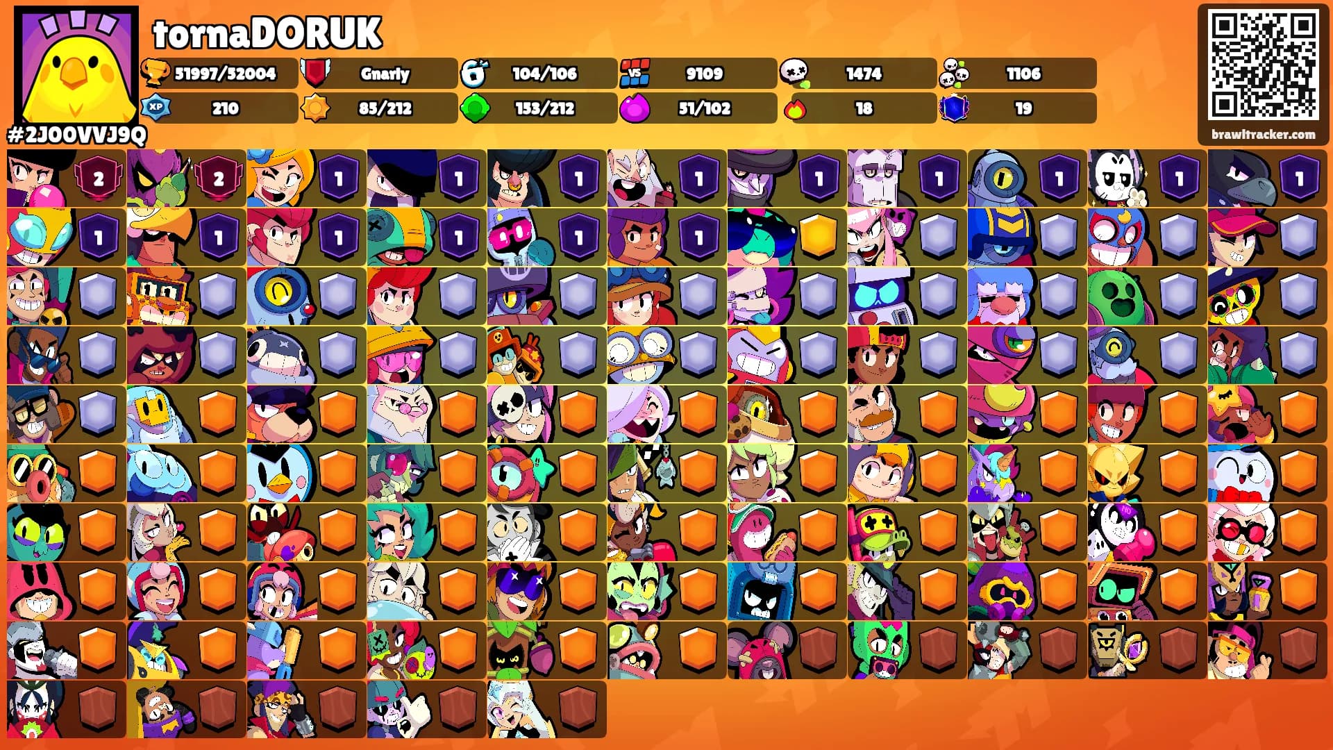 tornaDORUK's Ranks