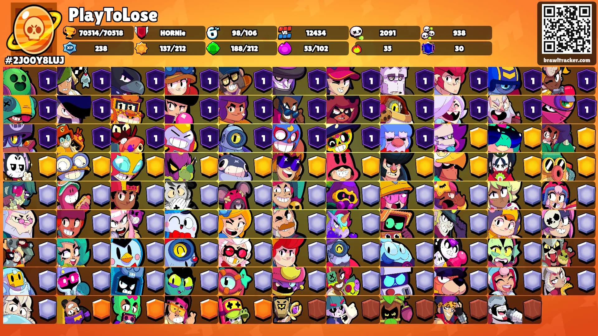 PlayToLose's Ranks