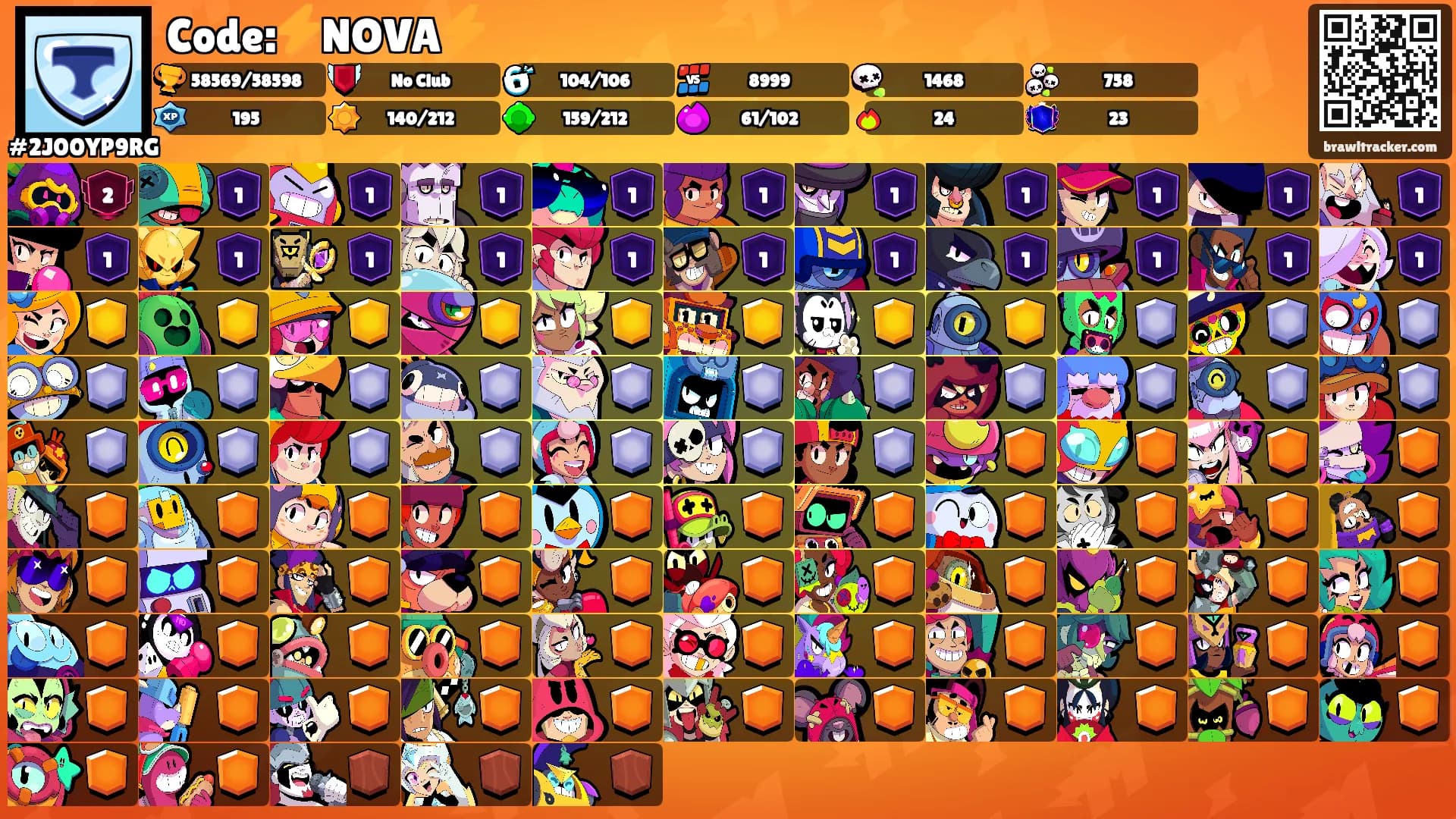 Code:⚡️NOVA⚡️'s Ranks