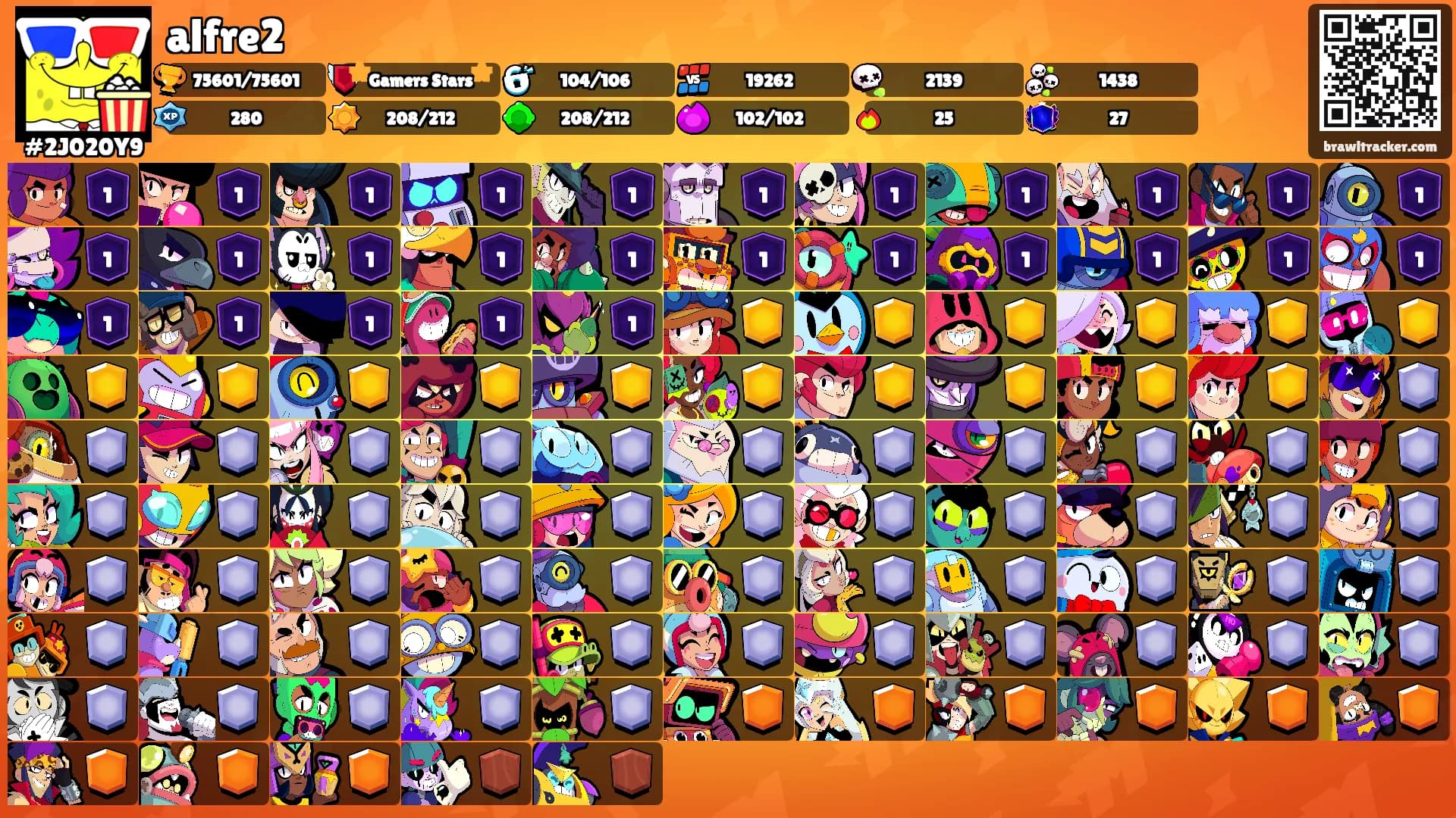 alfre2's Ranks