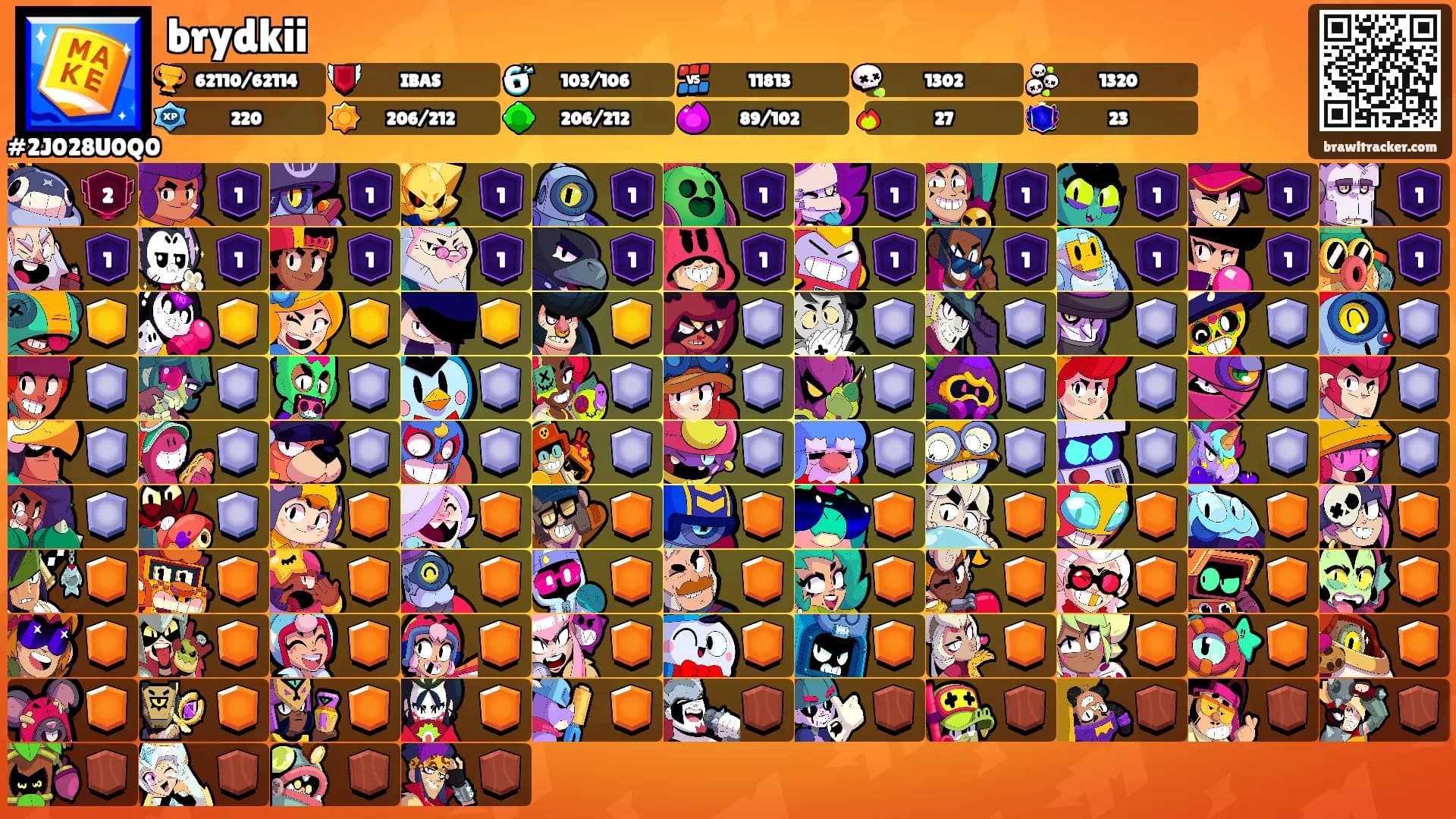 brydkii's Ranks