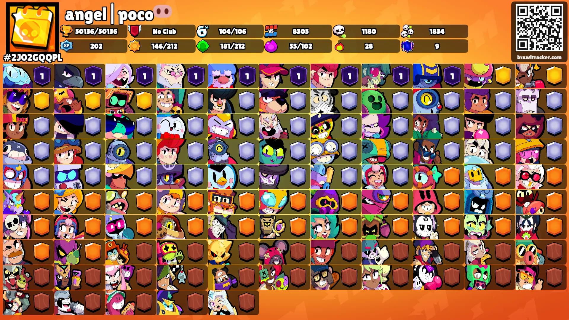 angel|poco🐽's Ranks