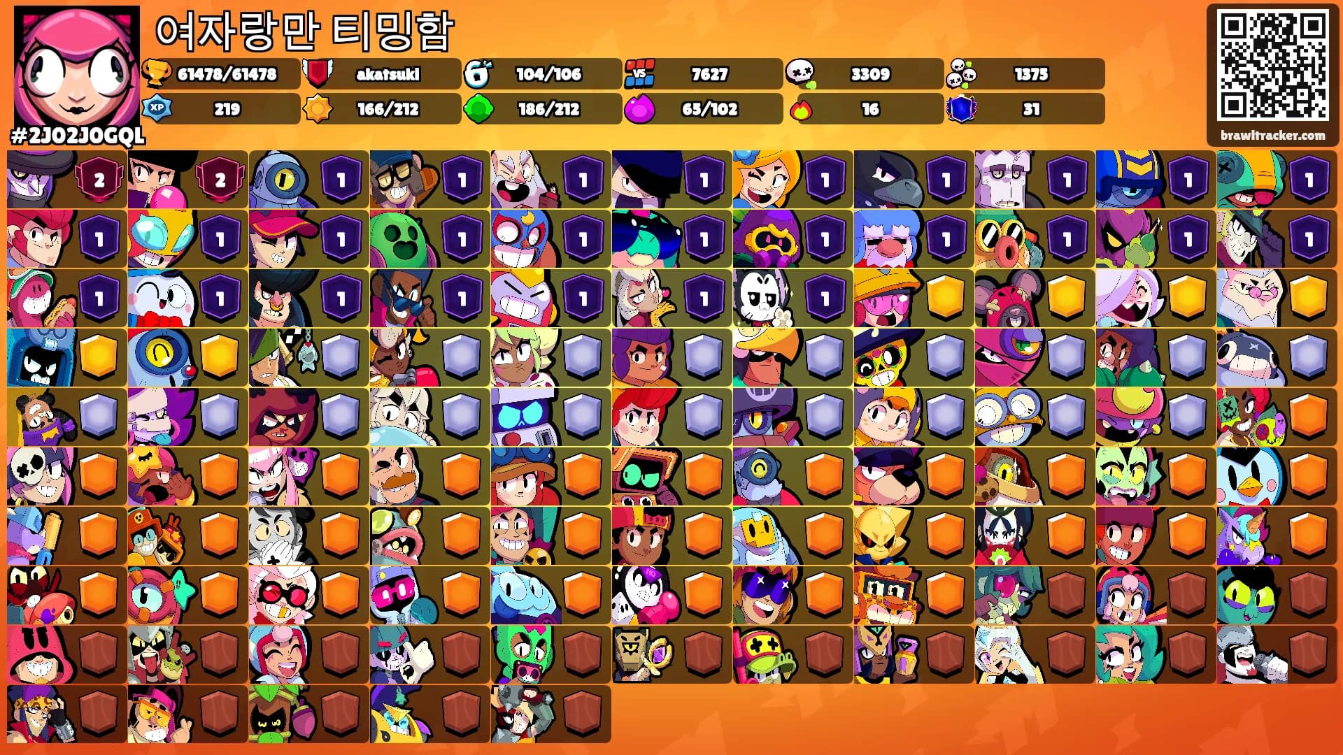 여자랑만 티밍함's Ranks
