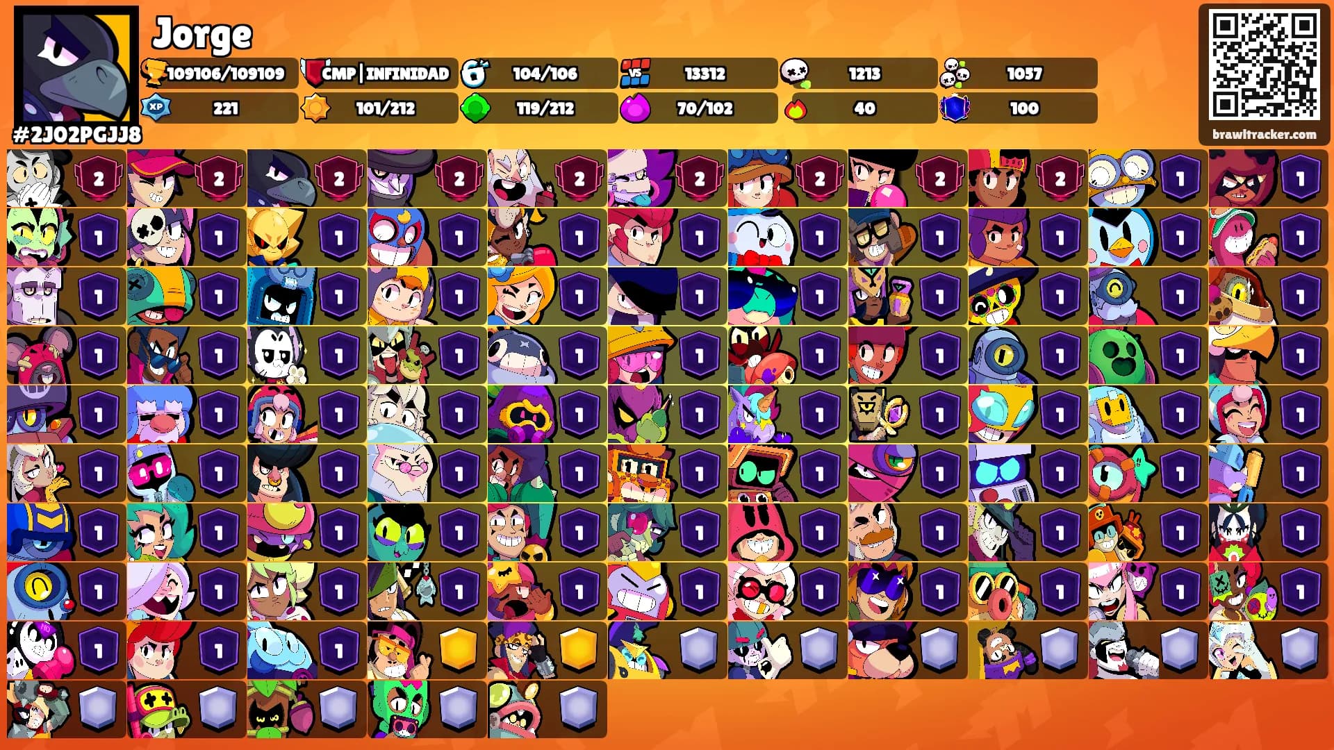 Jorge's Ranks