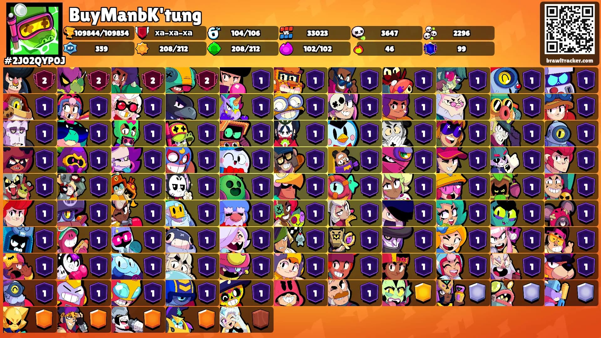 BuyManbK'tung's Ranks