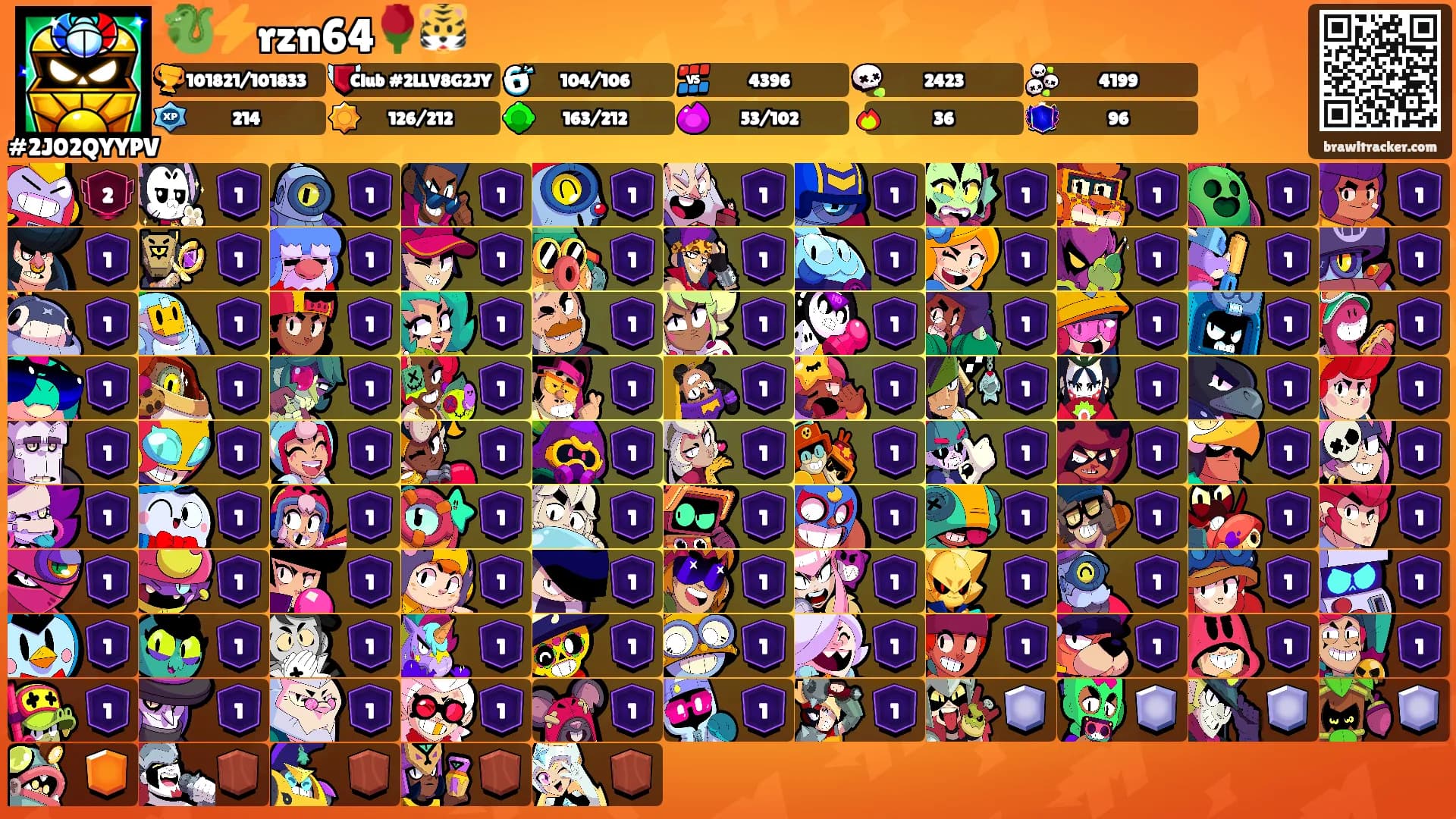 🐉⚡️rzn64🌹🐯's Ranks