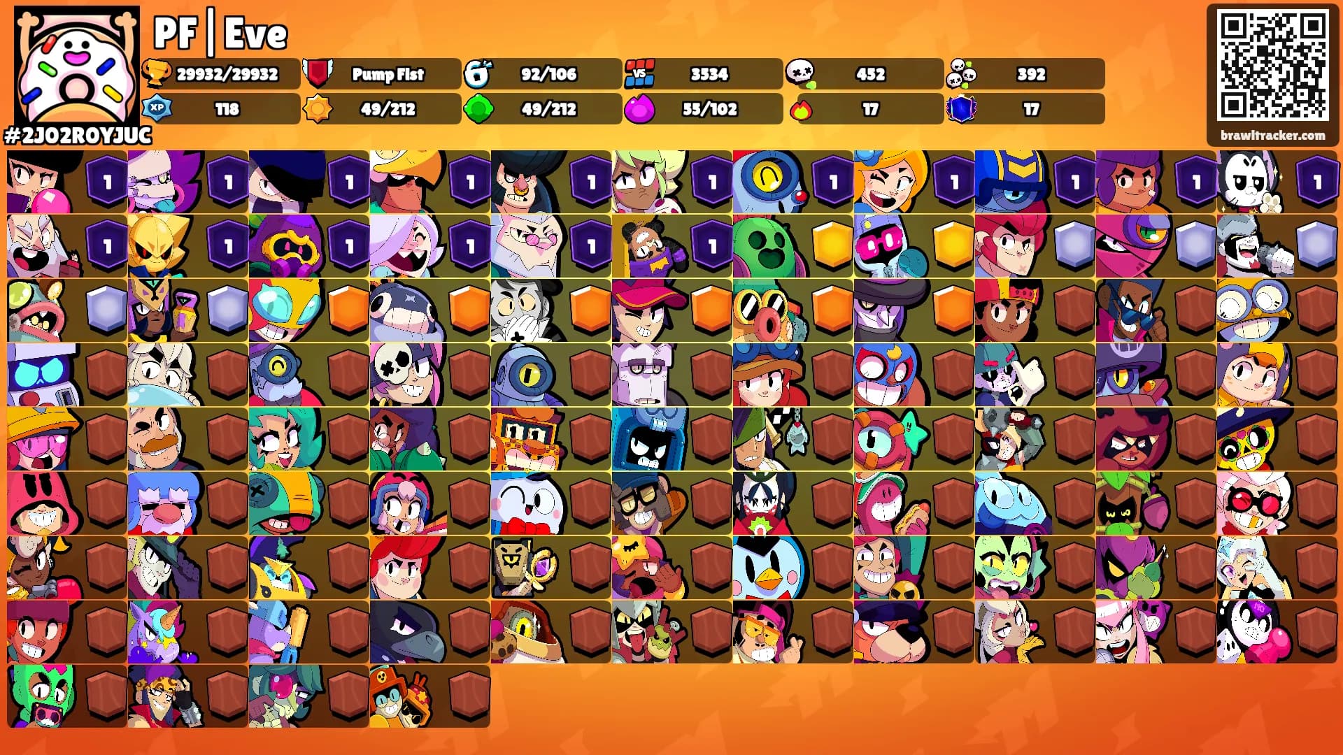 PF|Eve's Ranks