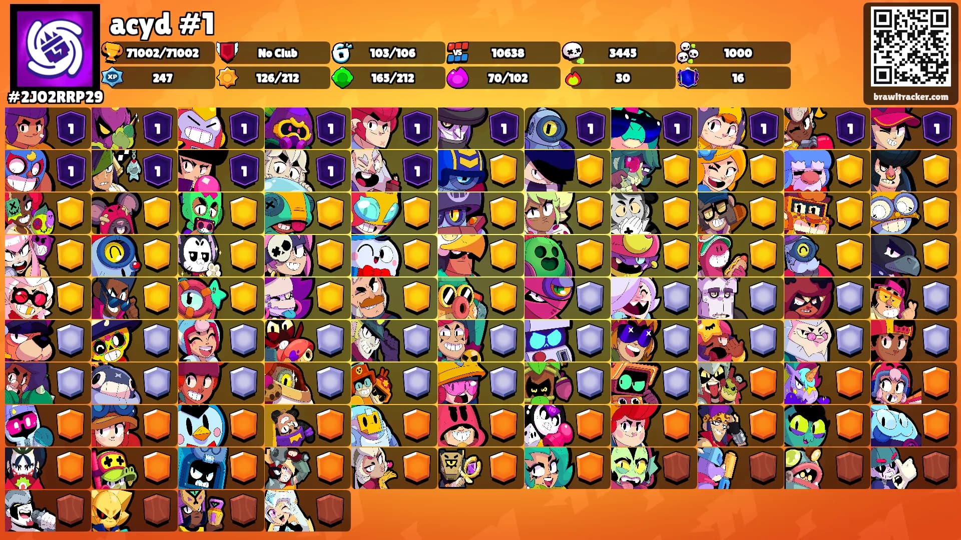 acyd #1's Ranks