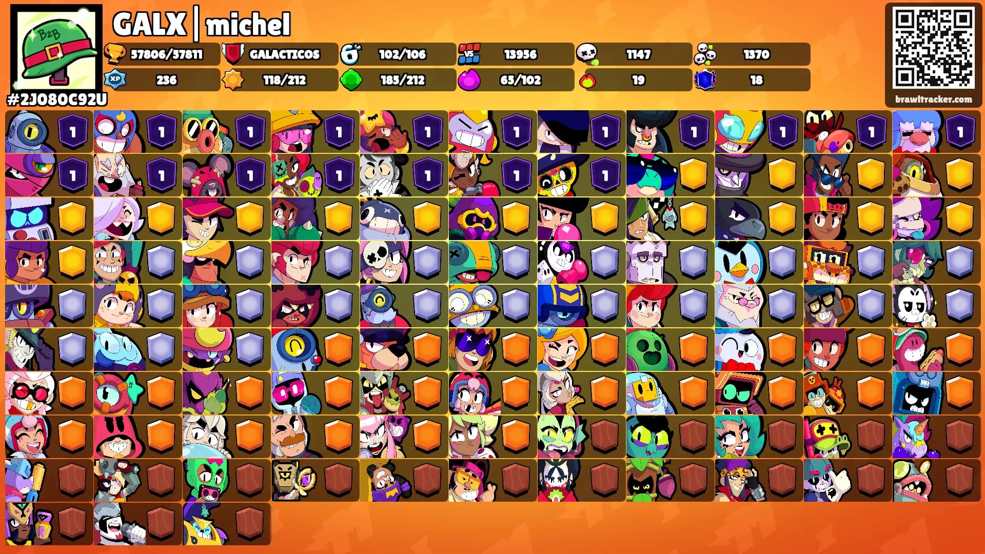 GALX|michel's Ranks