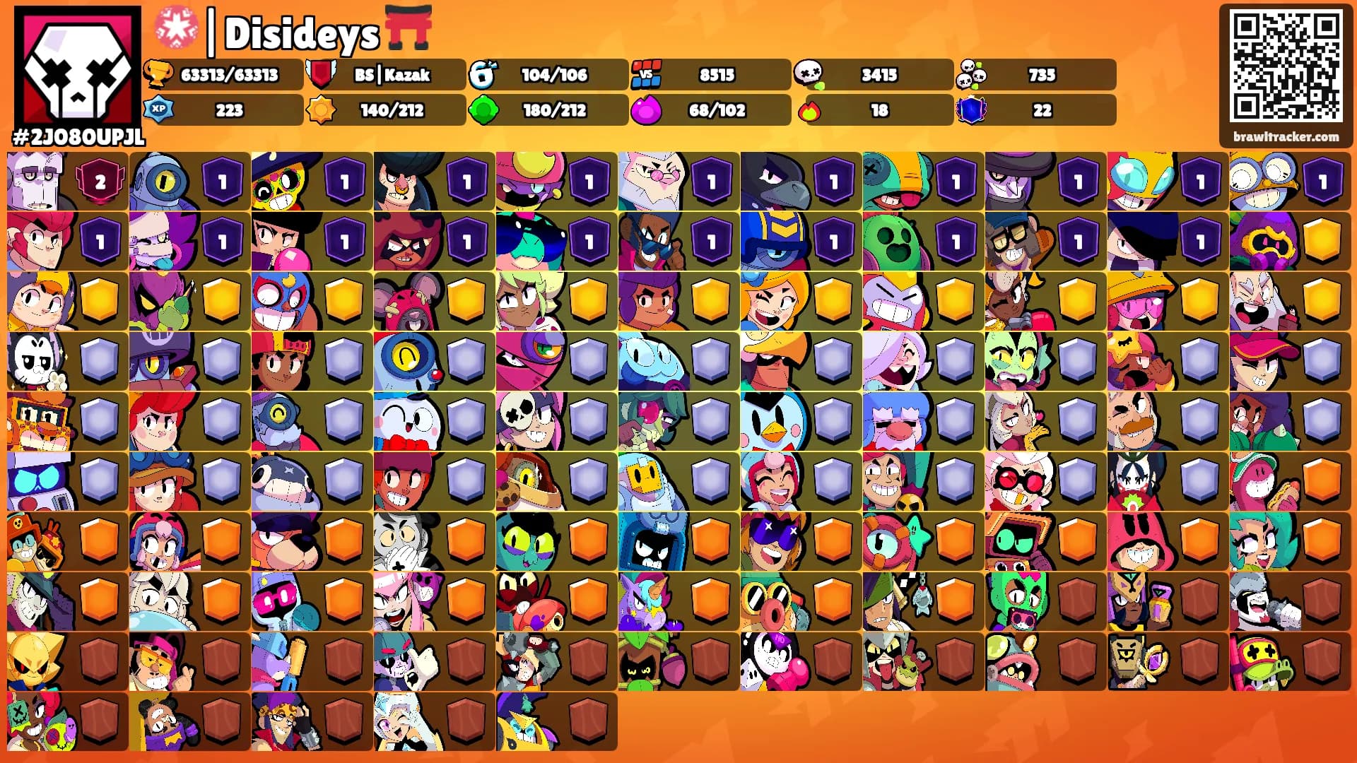 💮|Disideys ⛩️'s Ranks