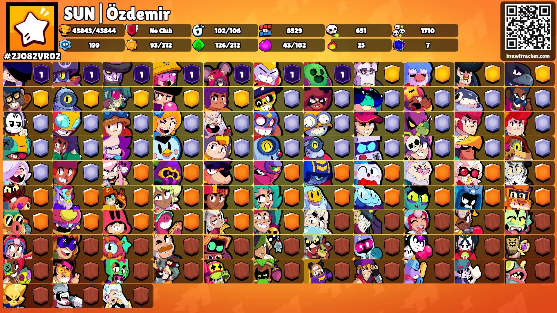 SUN|Özdemir's Ranks