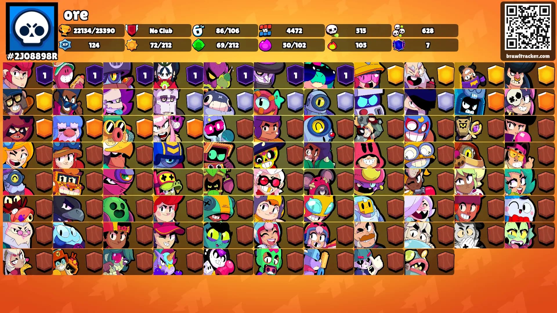 ore's Ranks