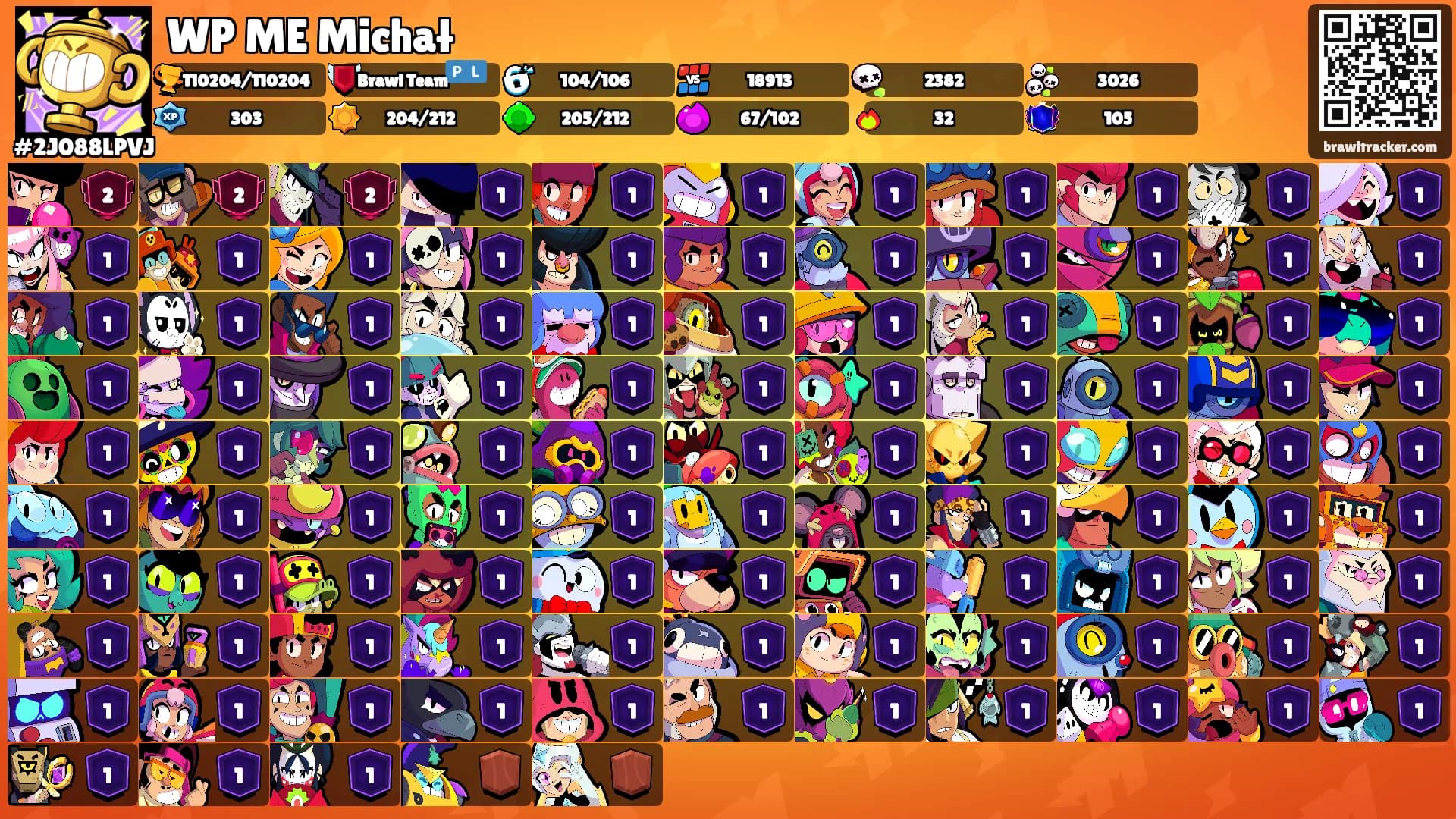 WP ME Michał's Ranks