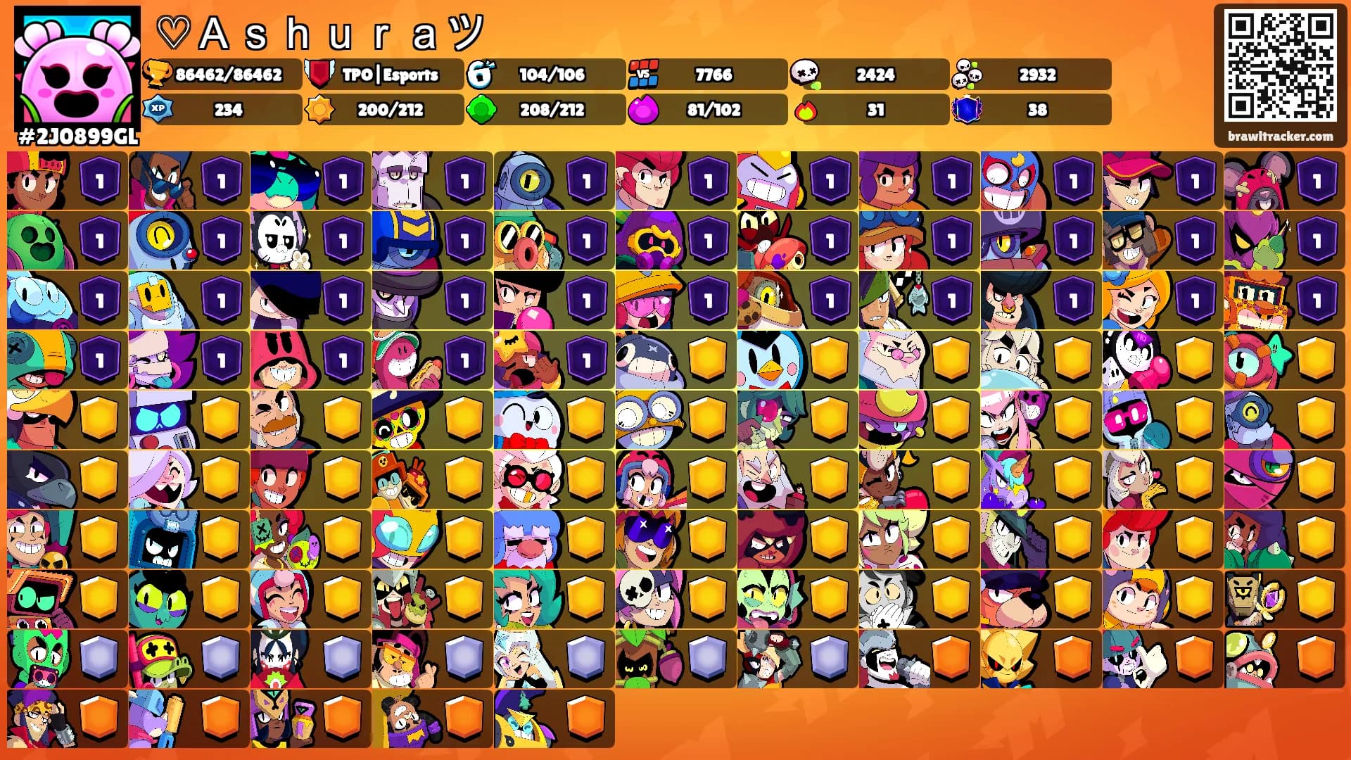 ♡Ａｓｈｕｒａツ's Ranks