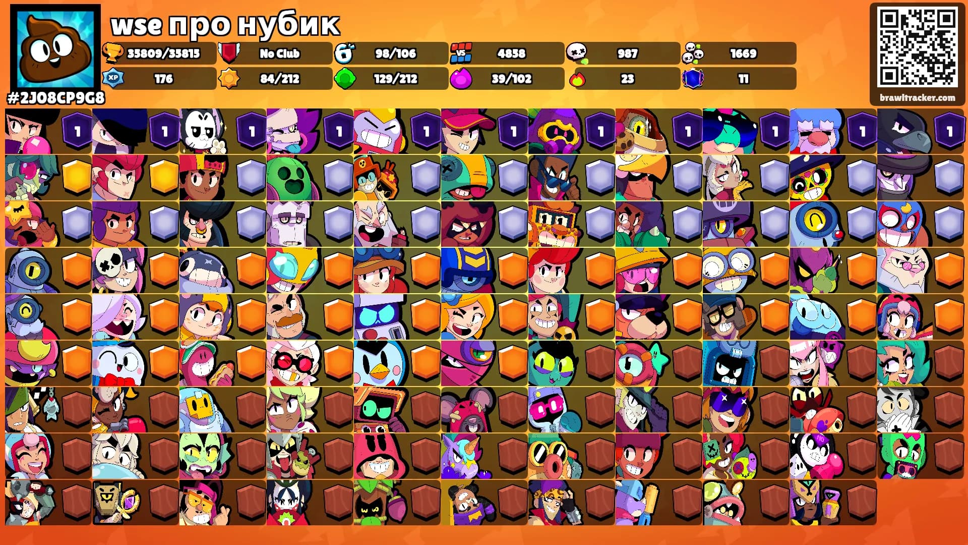 wse про нубик's Ranks
