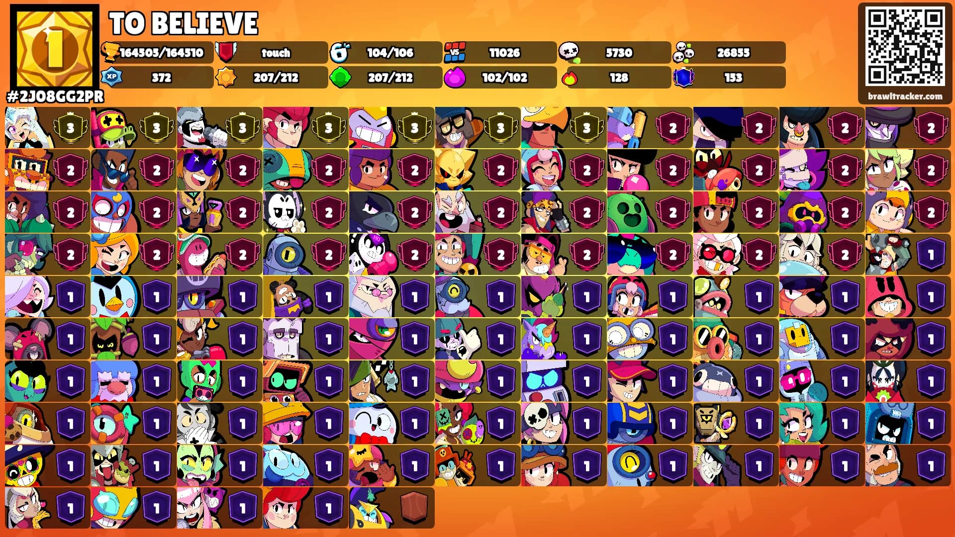 TO BELIEVE's Ranks