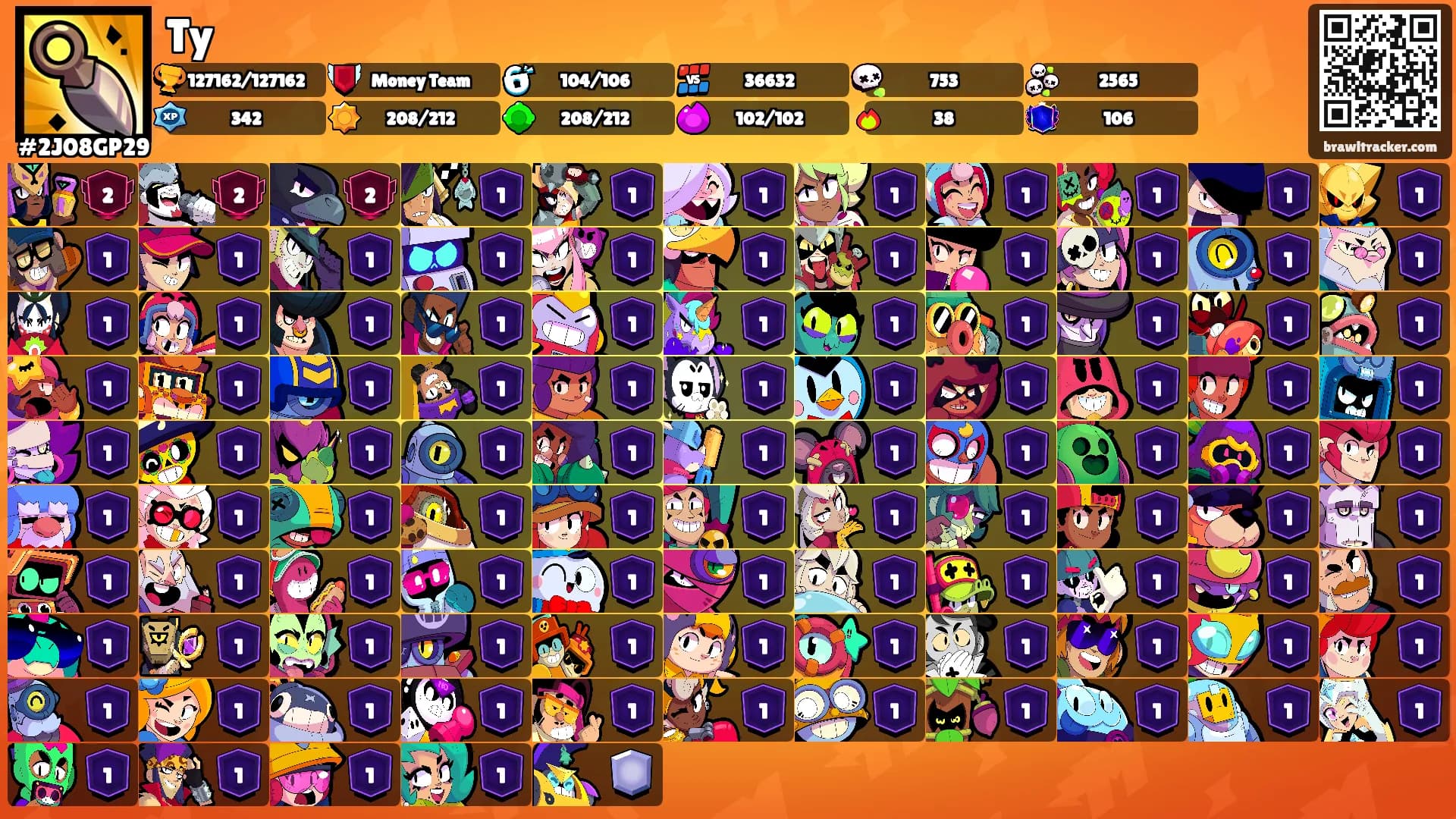 Ty's Ranks