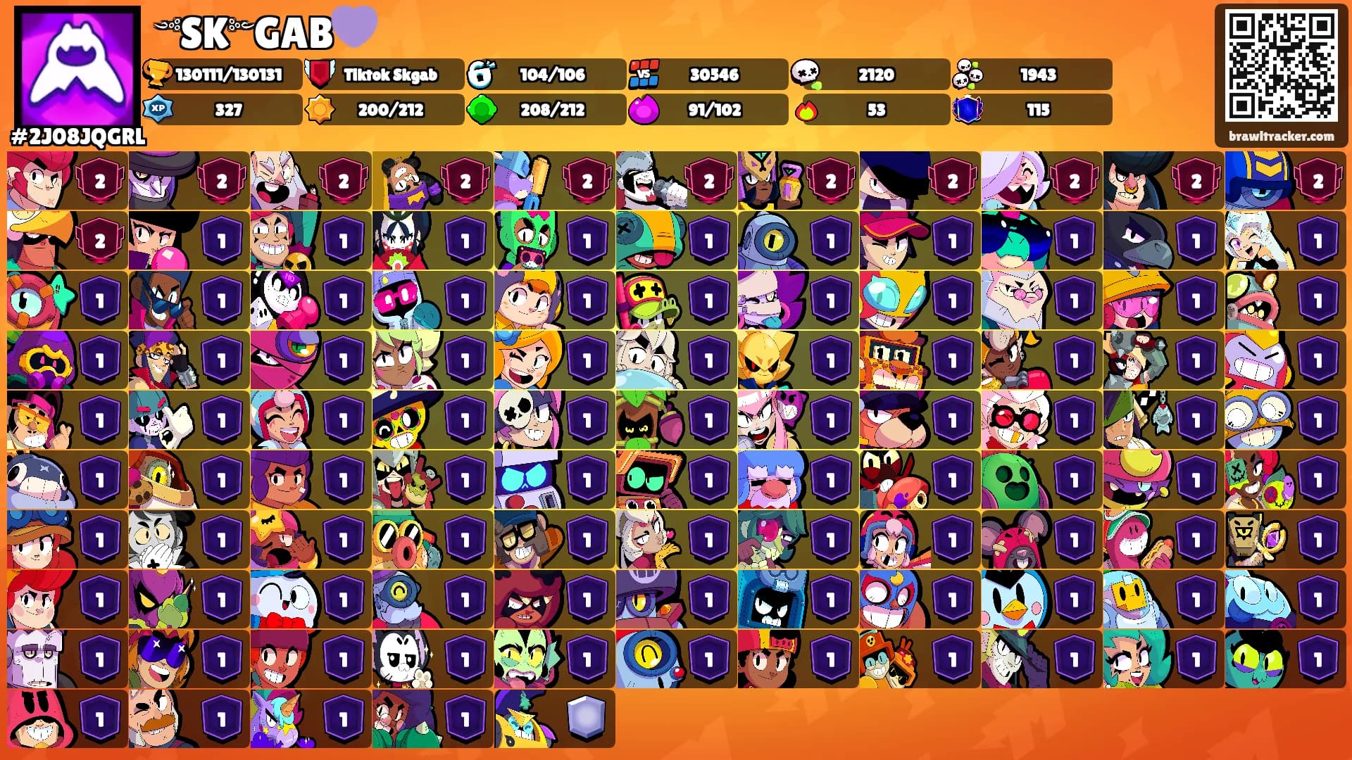 ༺SK༻GAB💜's Ranks