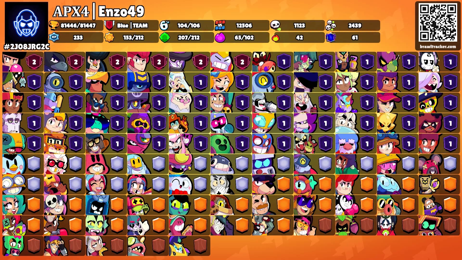 𝐀𝐏𝐗𝟒|Enzo49's Ranks