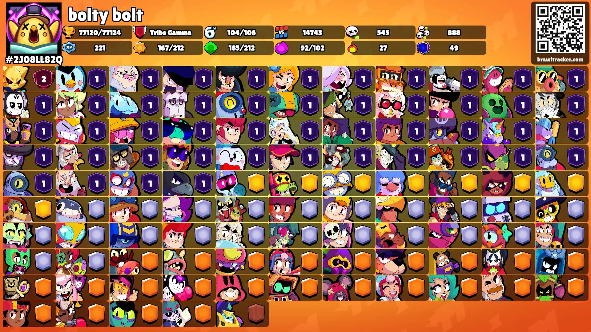 bolty bolt's Ranks