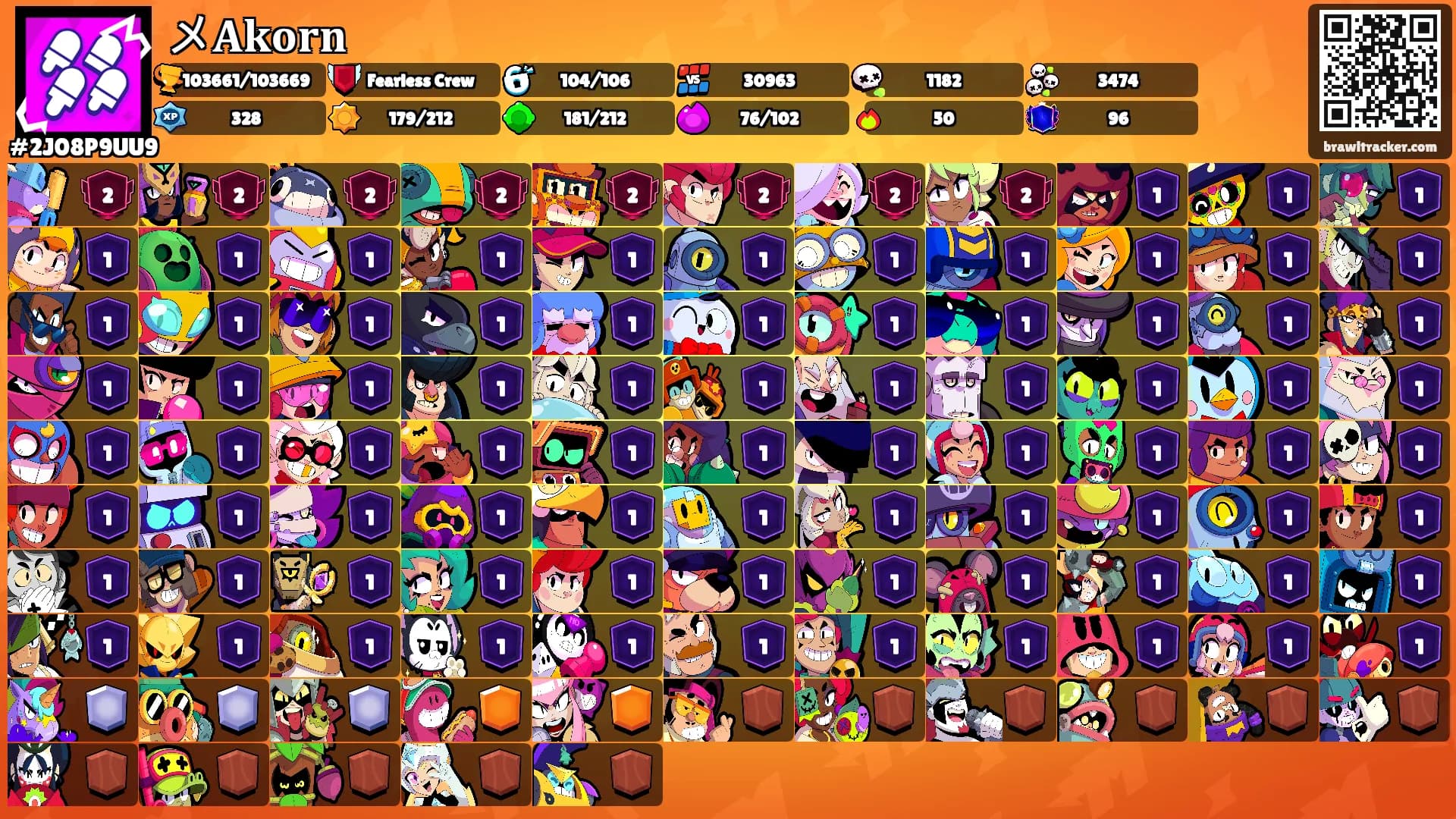 メ𝐀𝐤𝐨𝐫𝐧's Ranks