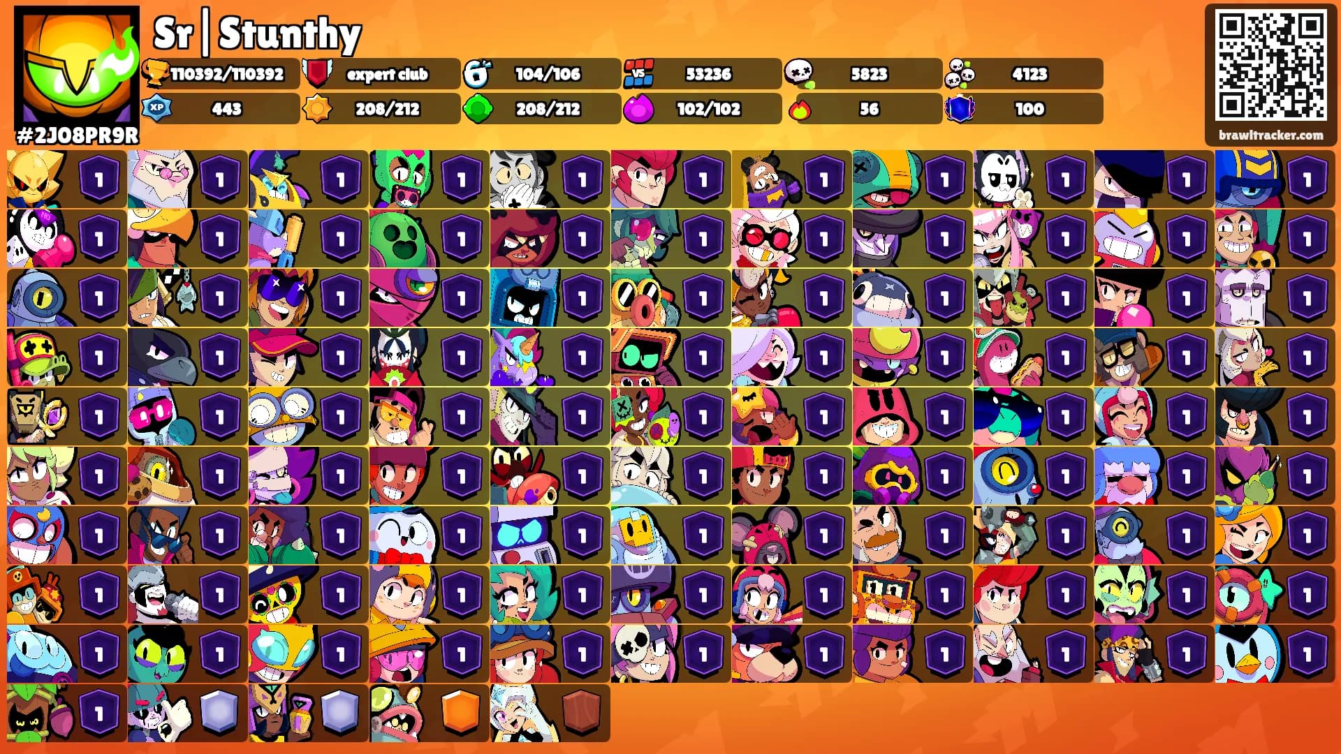Sr|Stunthy's Ranks