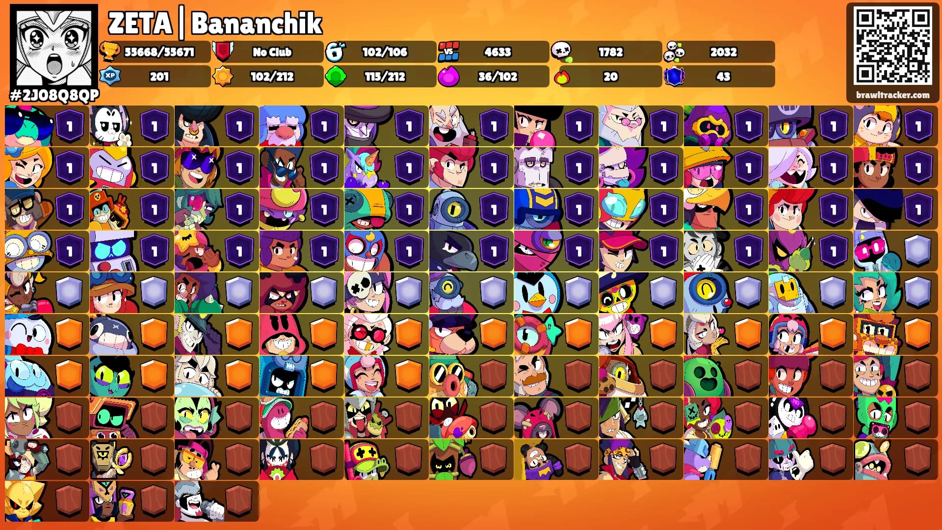 ZETA|Bananchik's Ranks