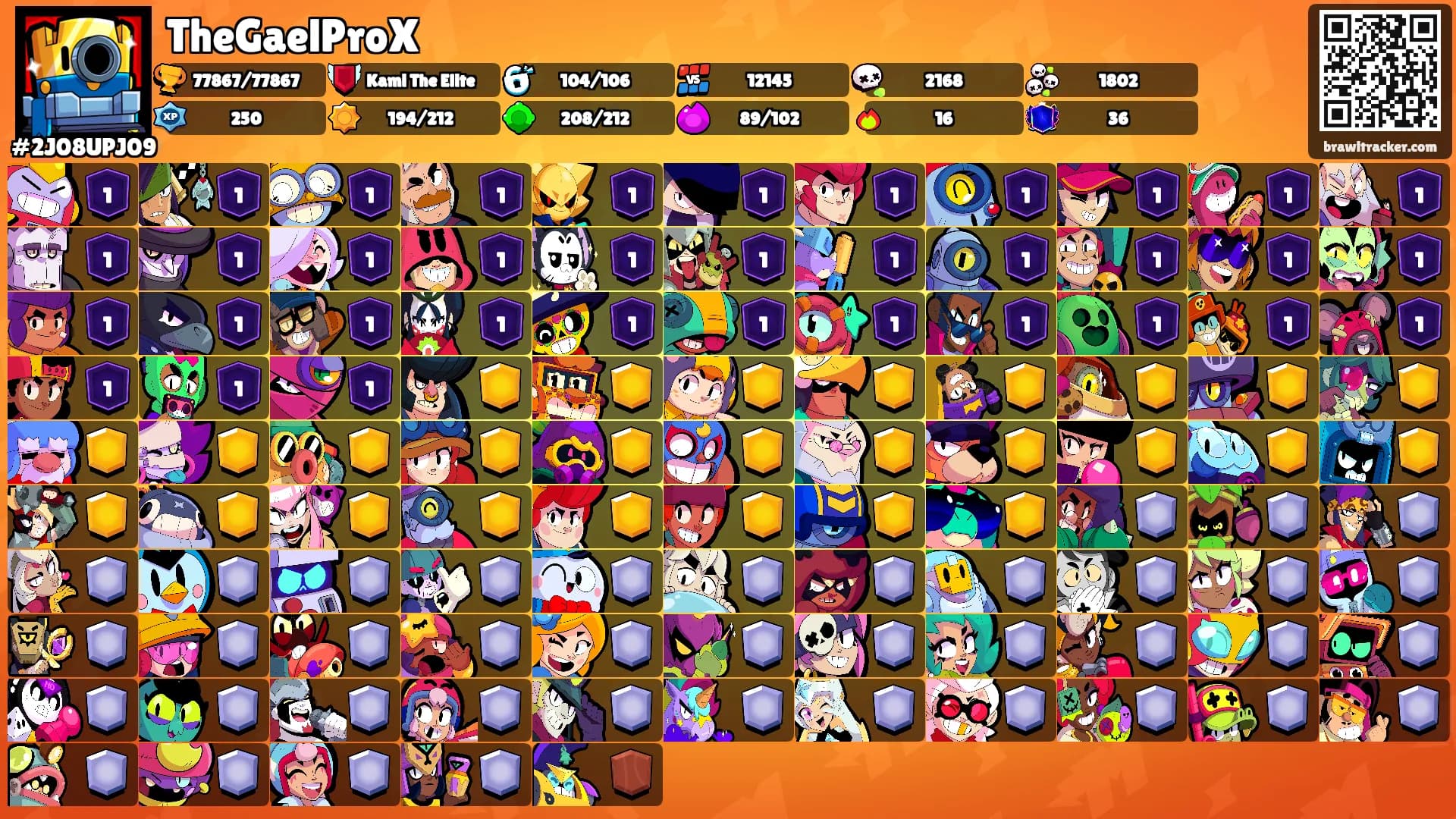 TheGaelProX's Ranks