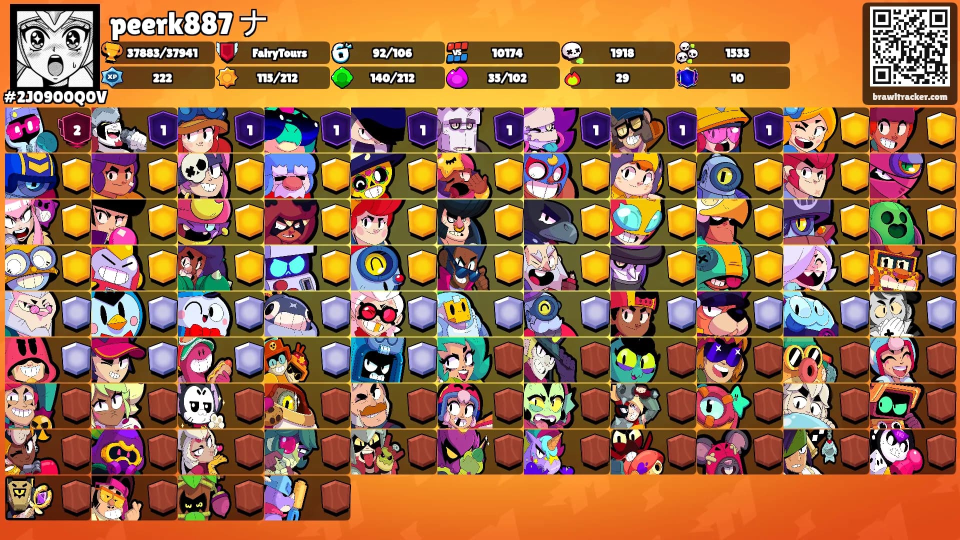 peerk887 ナ's Ranks