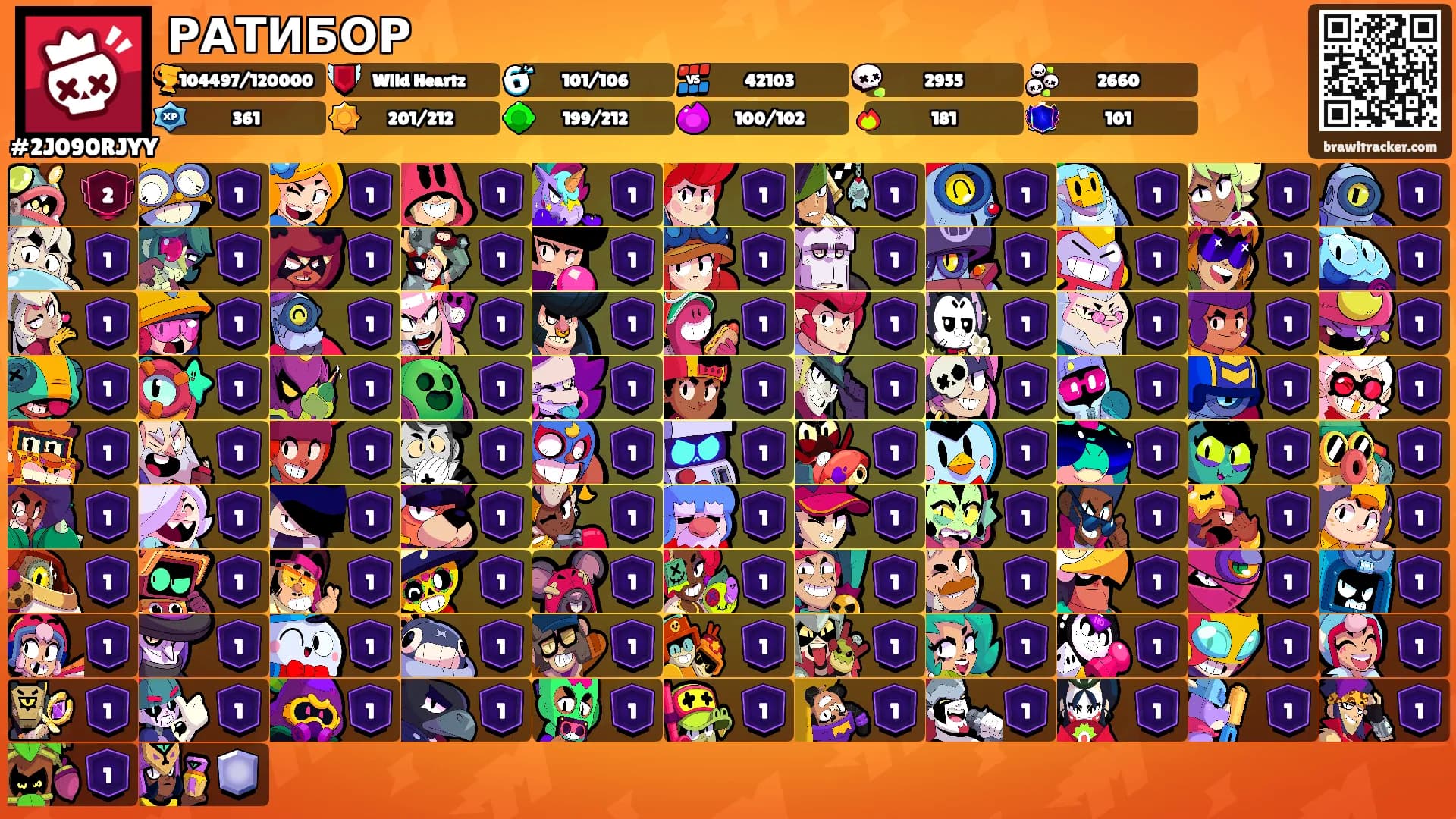 РАТИБОР's Ranks