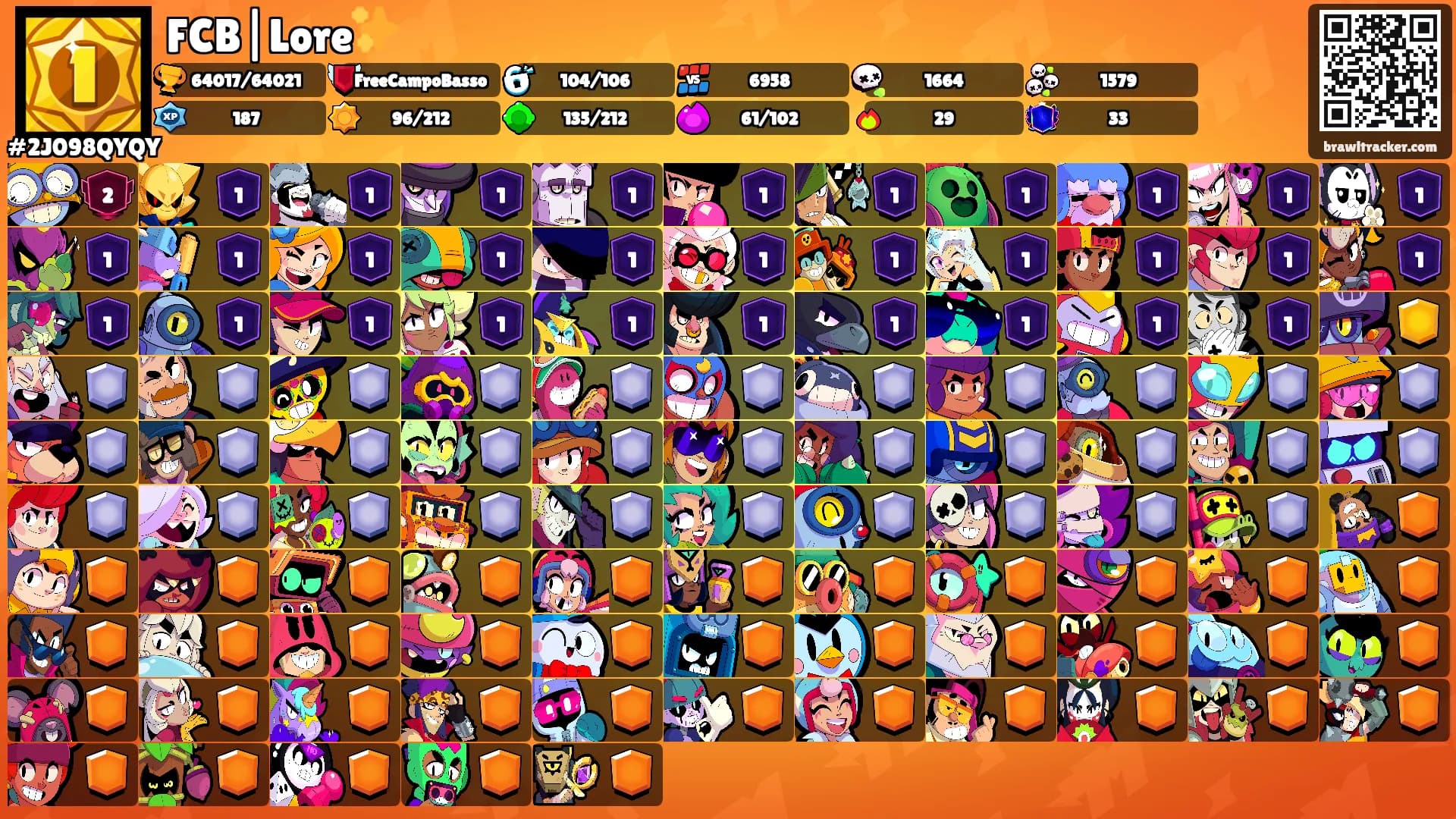 FCB|Lore✨️'s Ranks