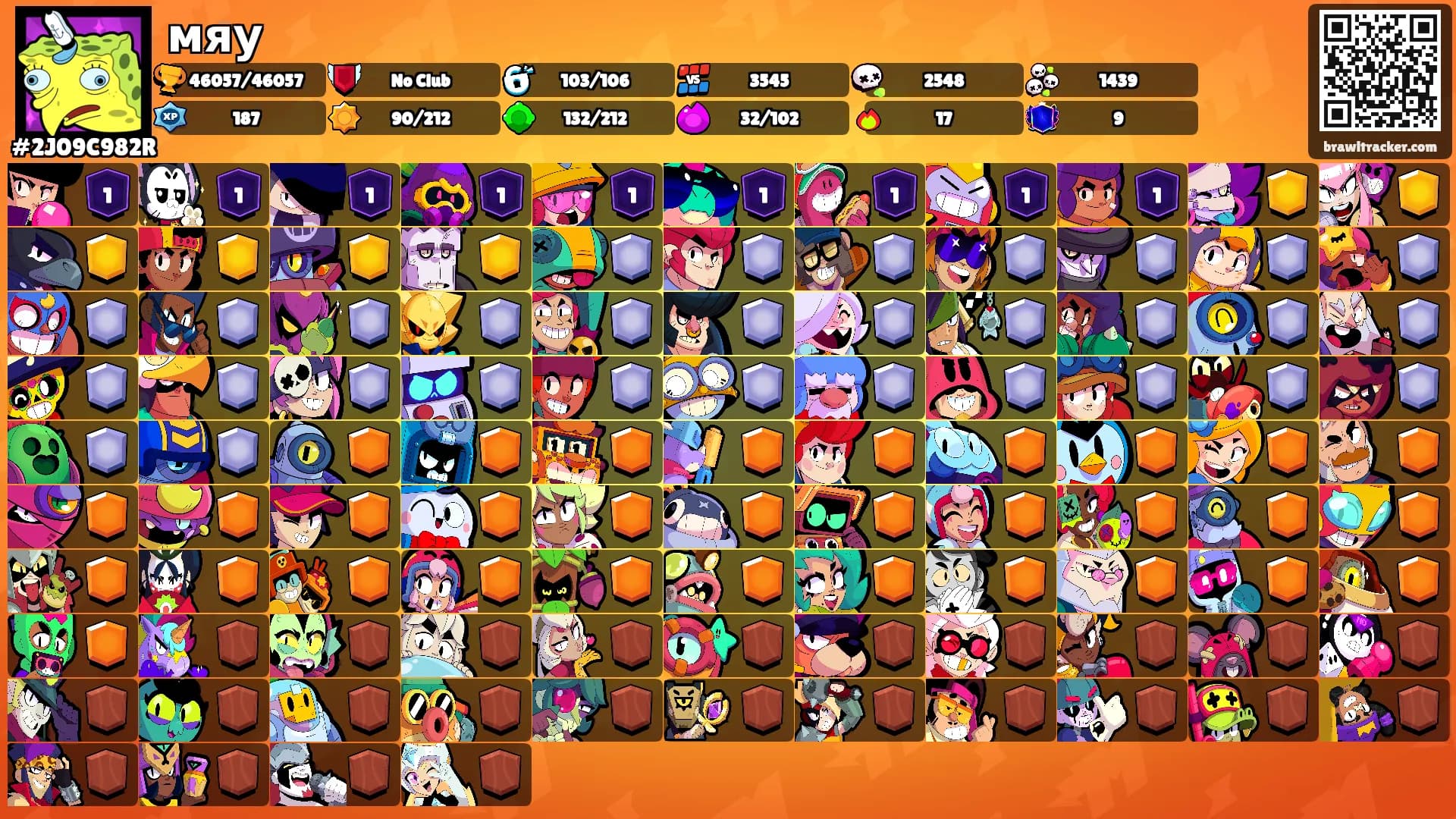 мяу's Ranks