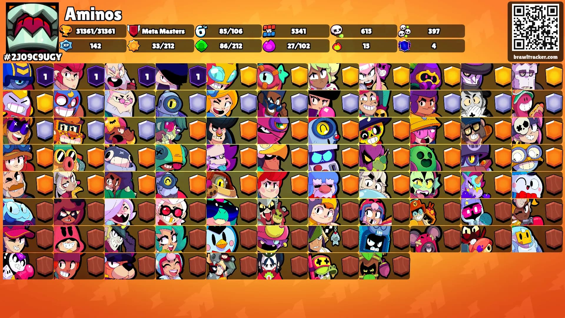 Aminos's Ranks
