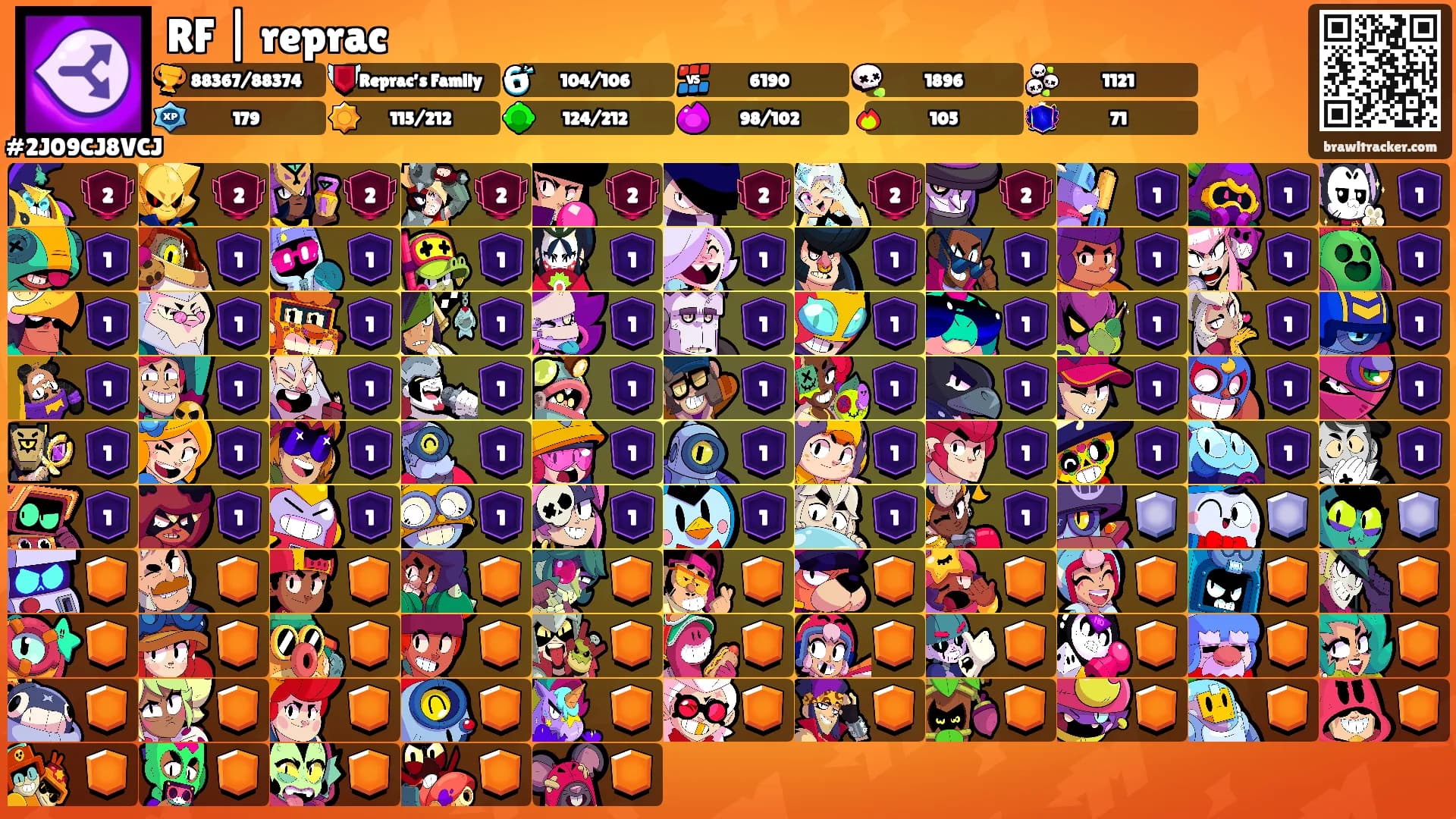 RF | reprac's Ranks