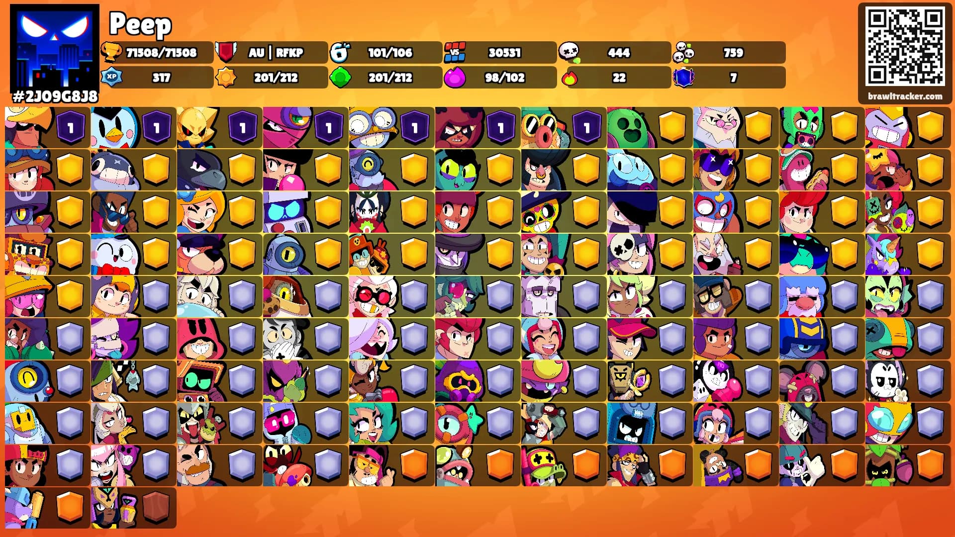 Peep's Ranks