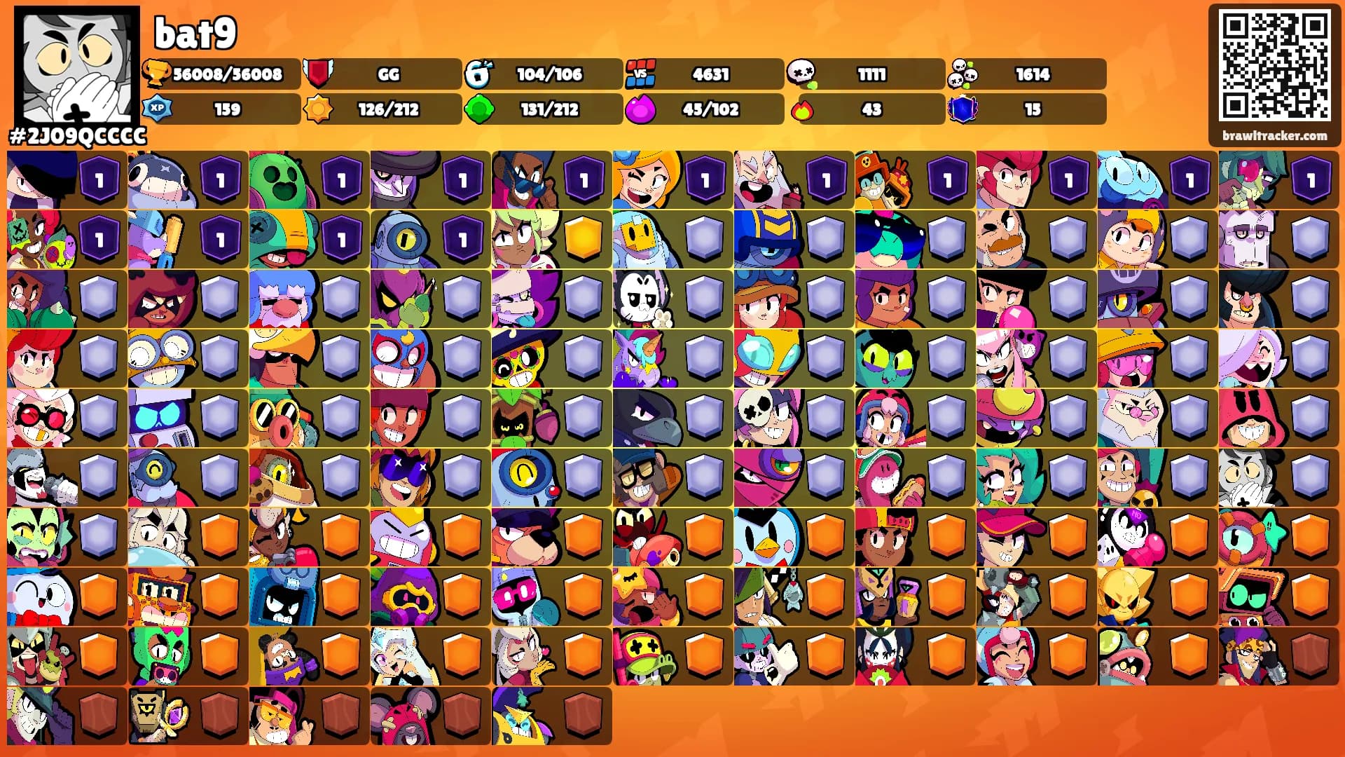 bat9's Ranks