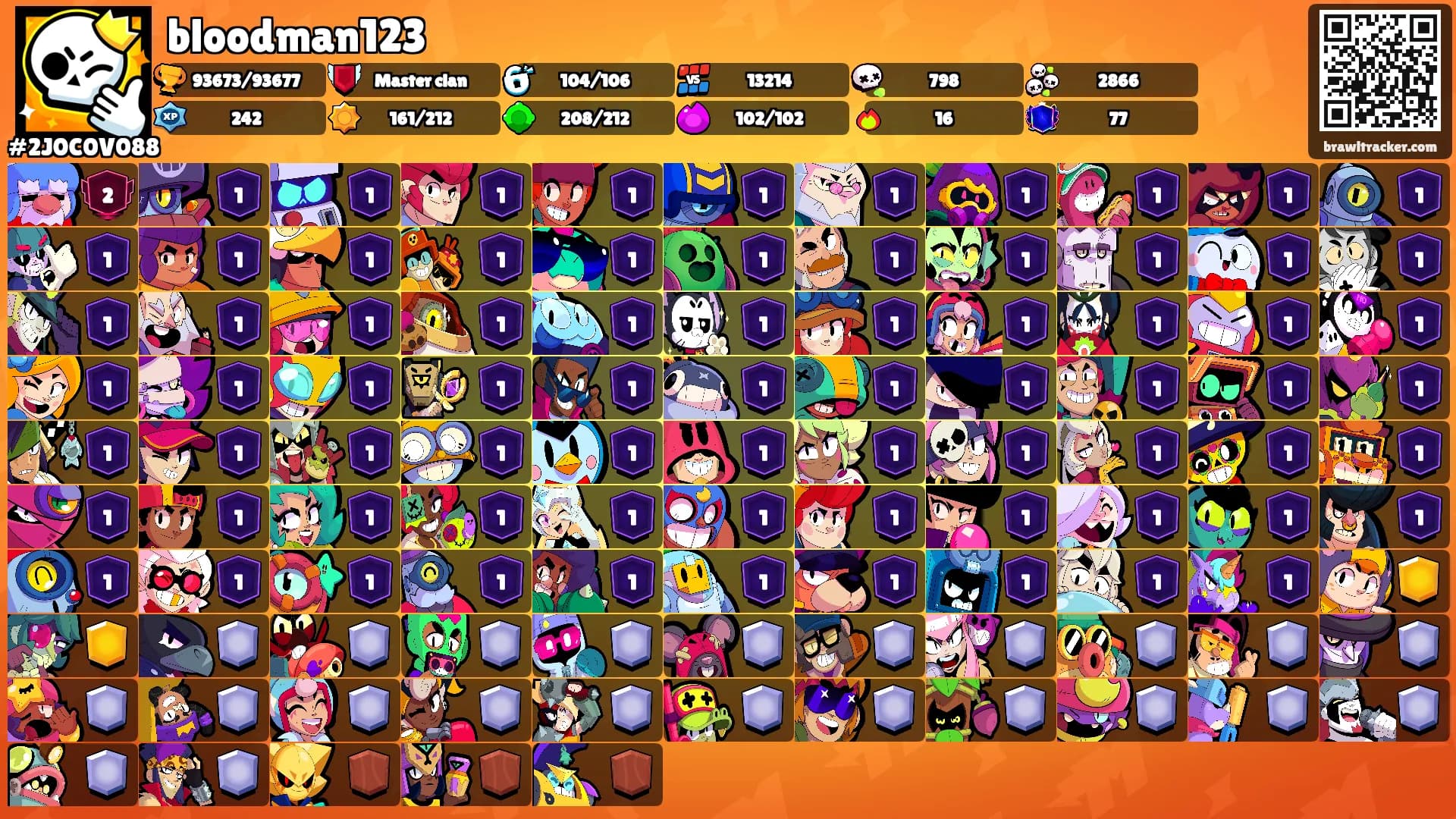 bloodman123's Ranks