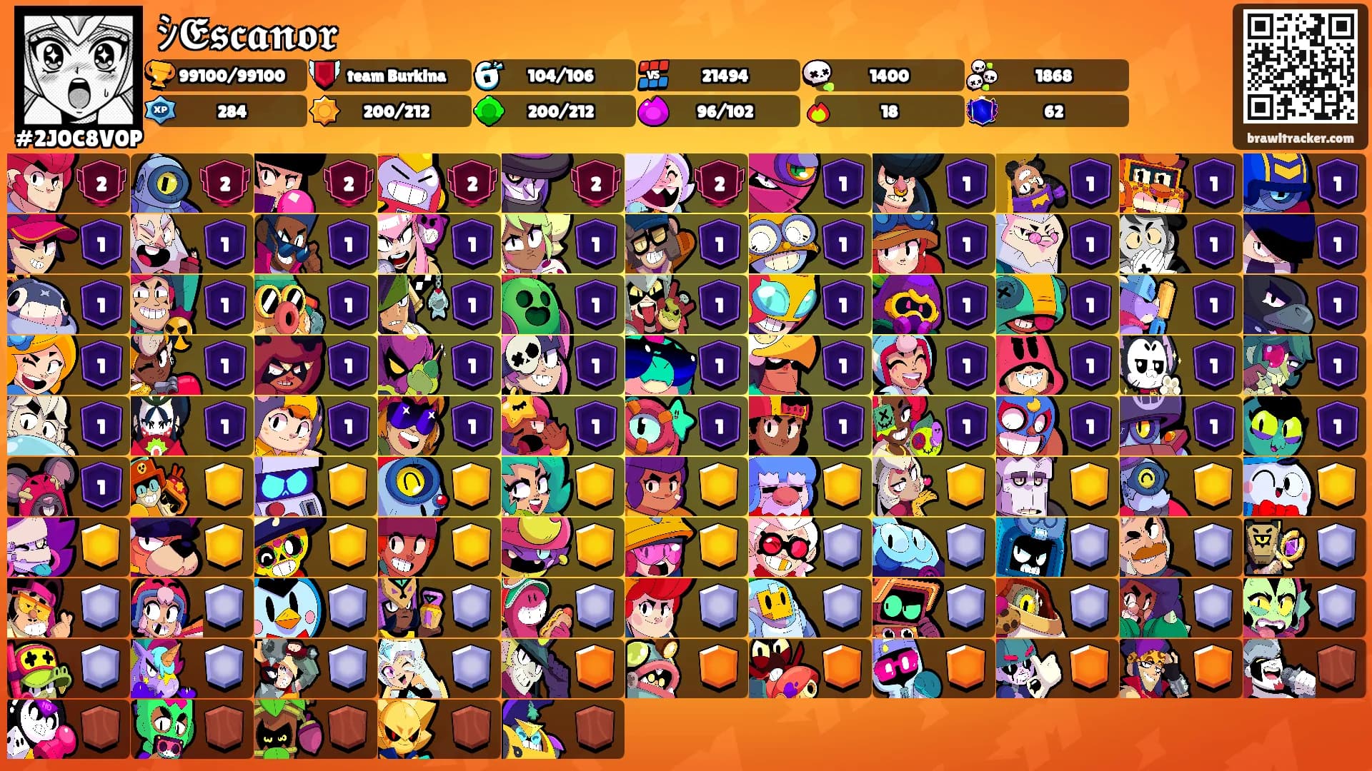 ｼ𝕰𝖘𝖈𝖆𝖓𝖔𝖗's Ranks