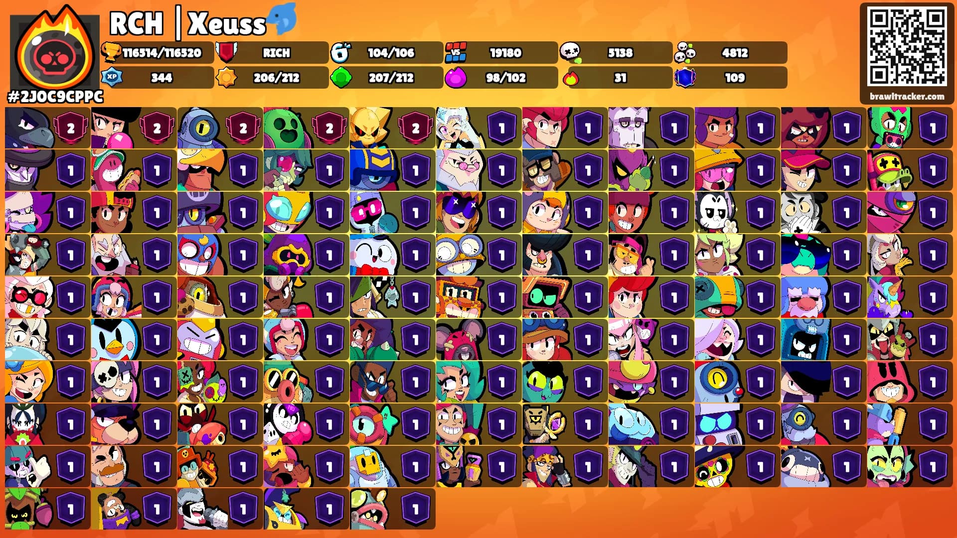 RCH |Xeuss🐬's Ranks