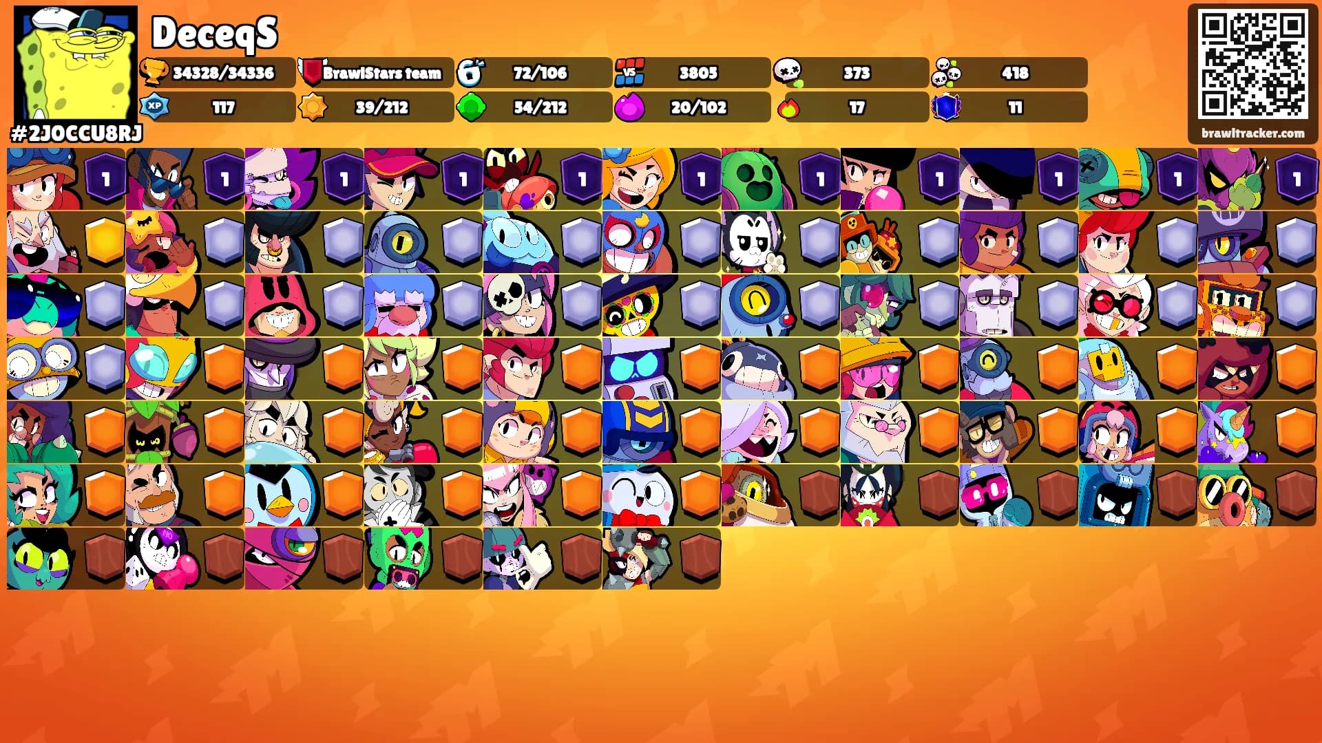 DeceqS's Ranks