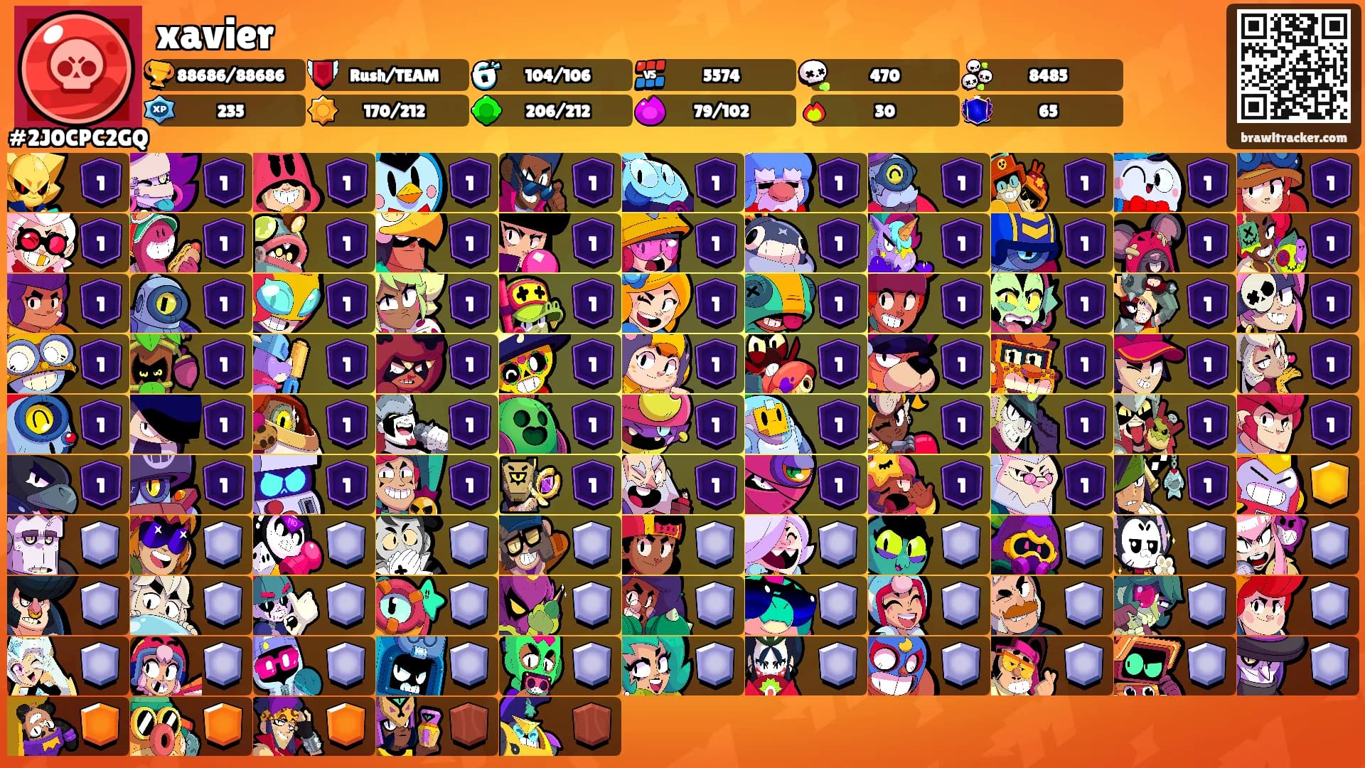 xavier's Ranks