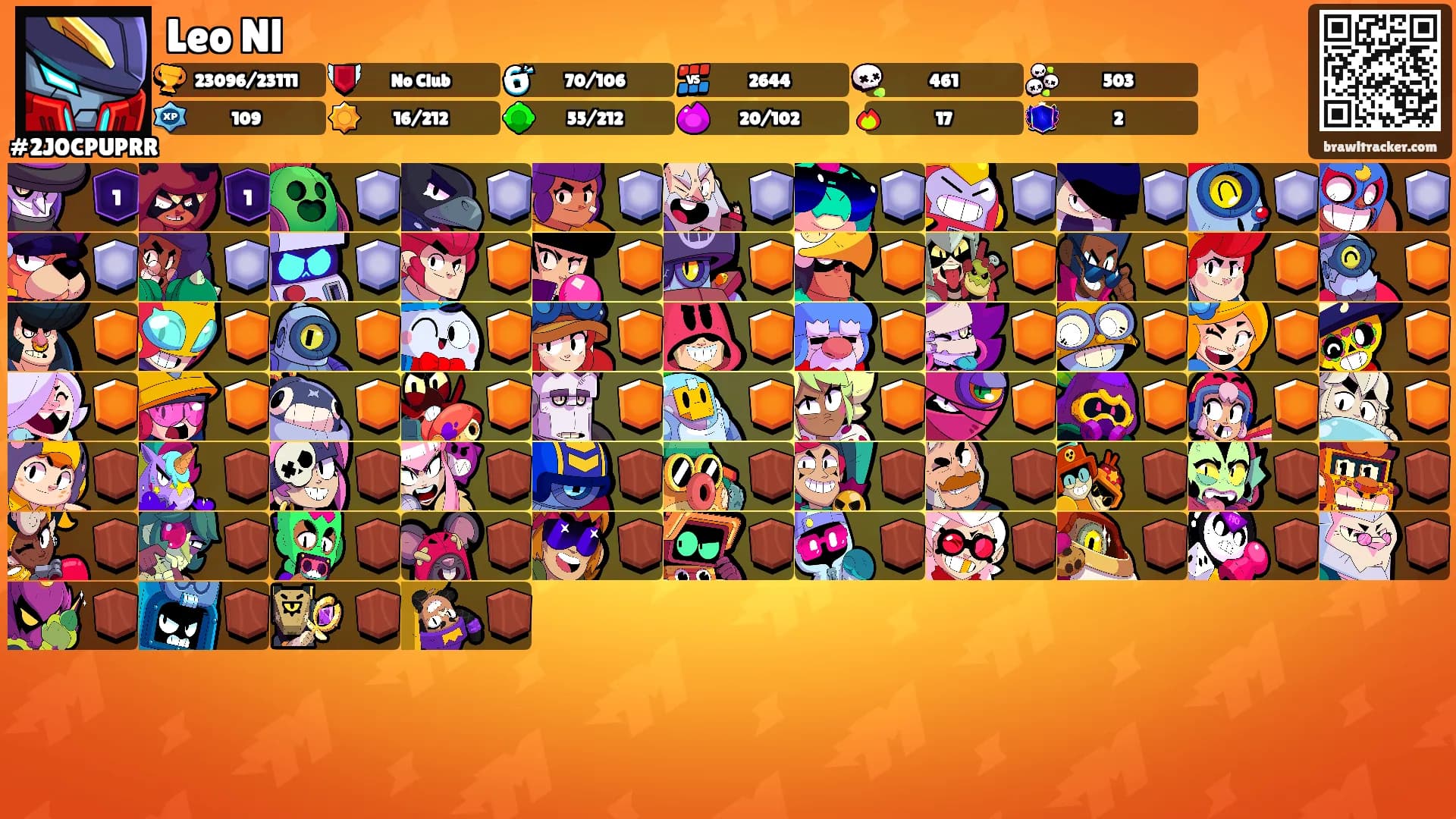Leo Nl's Ranks