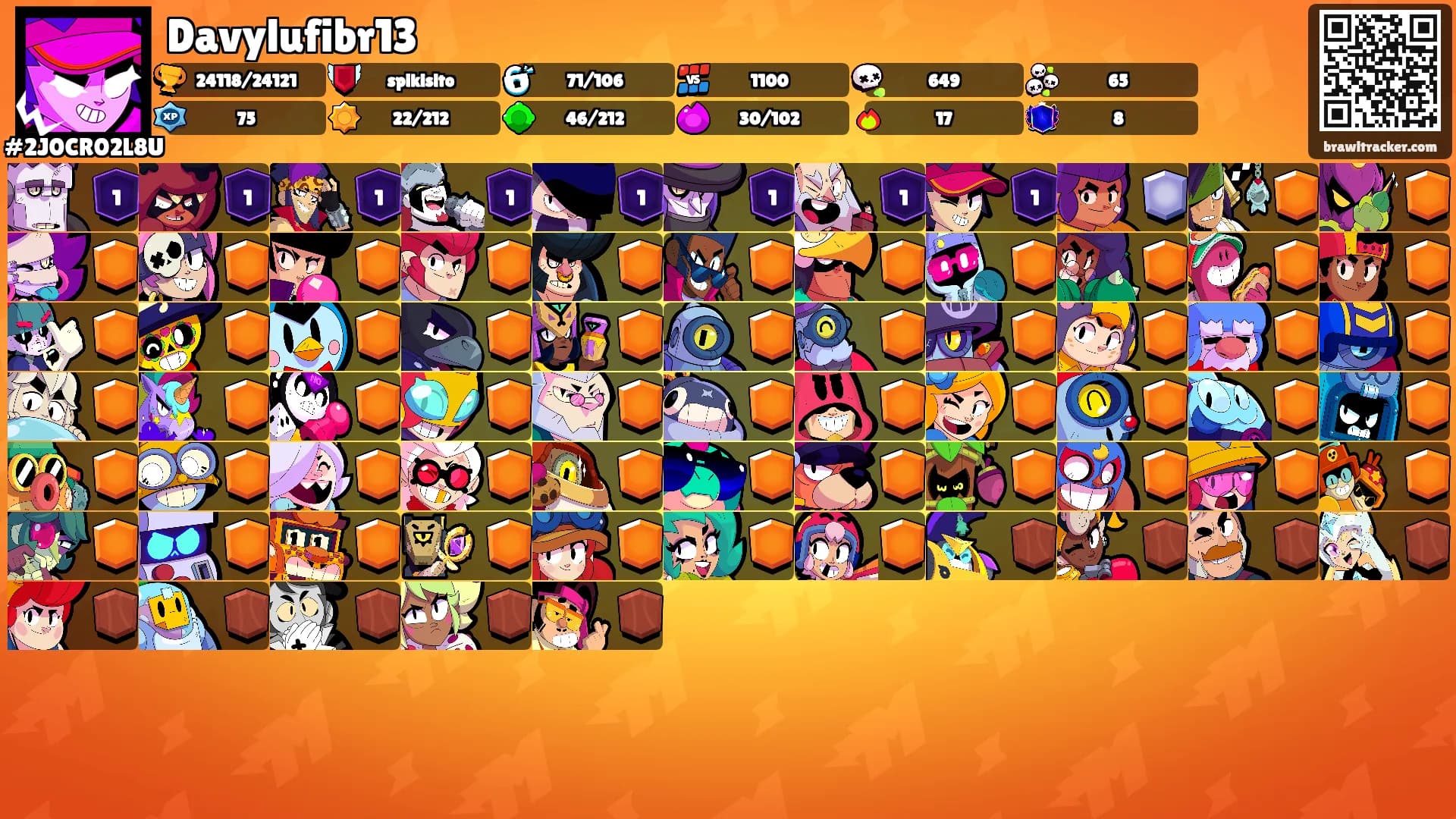Davylufibr13's Ranks