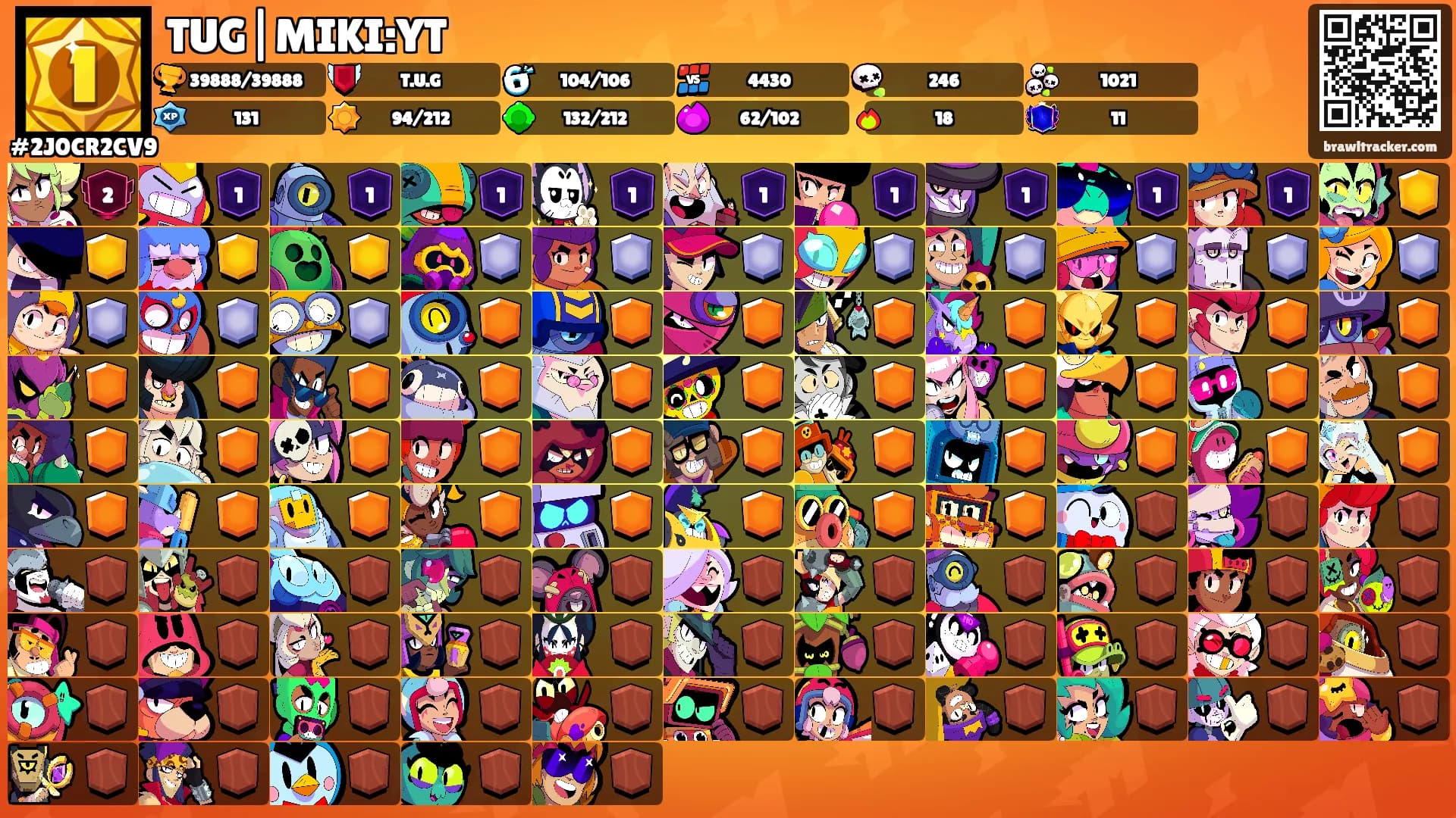 TUG|MIKI:YT's Ranks