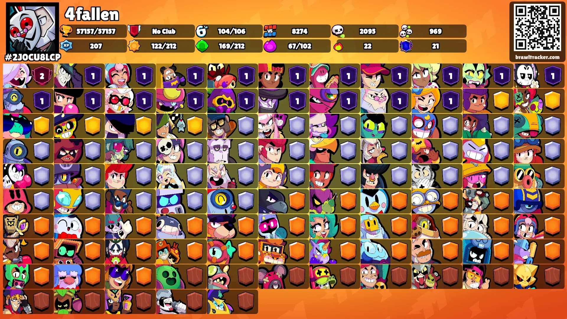 4fallen's Ranks