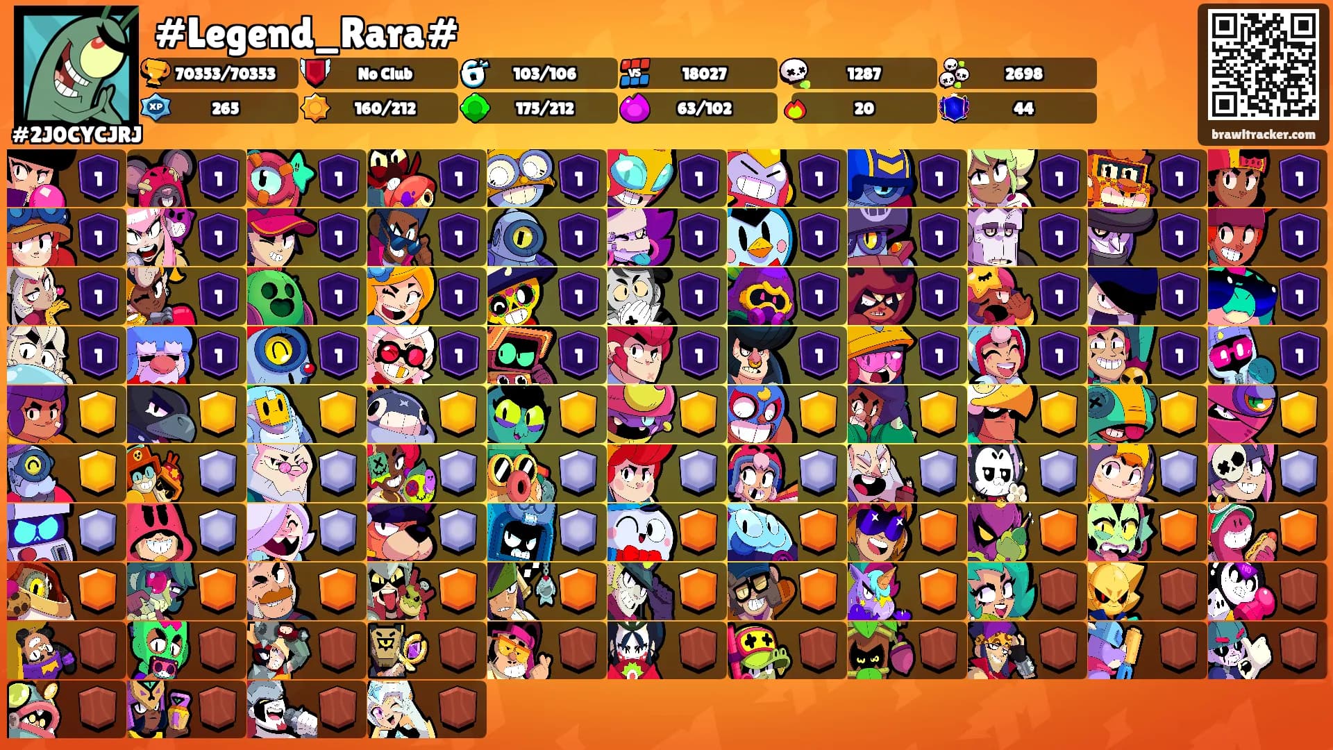 #Legend_Rara#'s Ranks