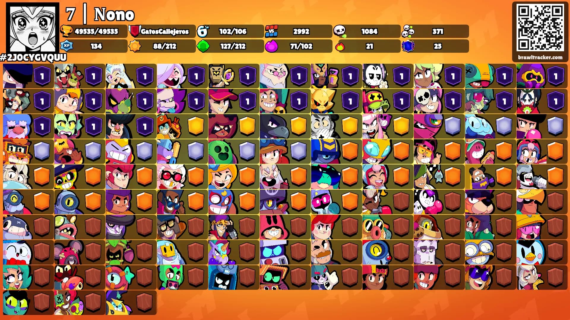 𝟕 | 𝐍ono's Ranks