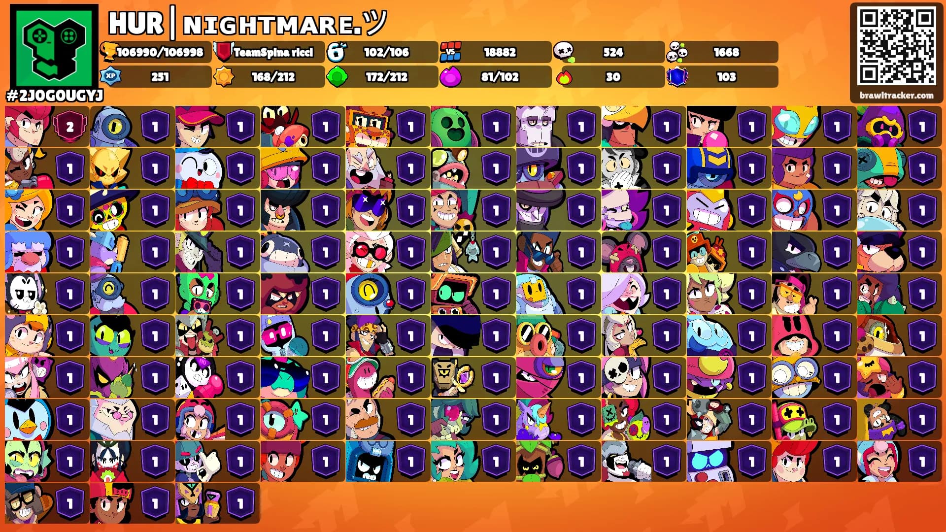 HUR|ɴɪɢʜᴛᴍᴀʀᴇ.ツ's Ranks