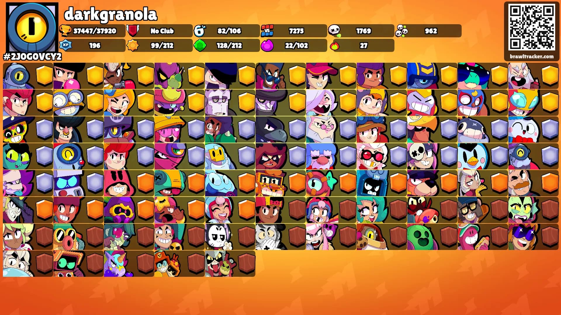 darkgranola's Ranks