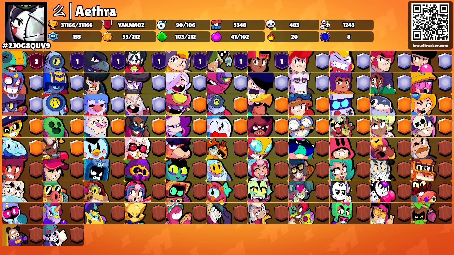 么|Aethra's Ranks